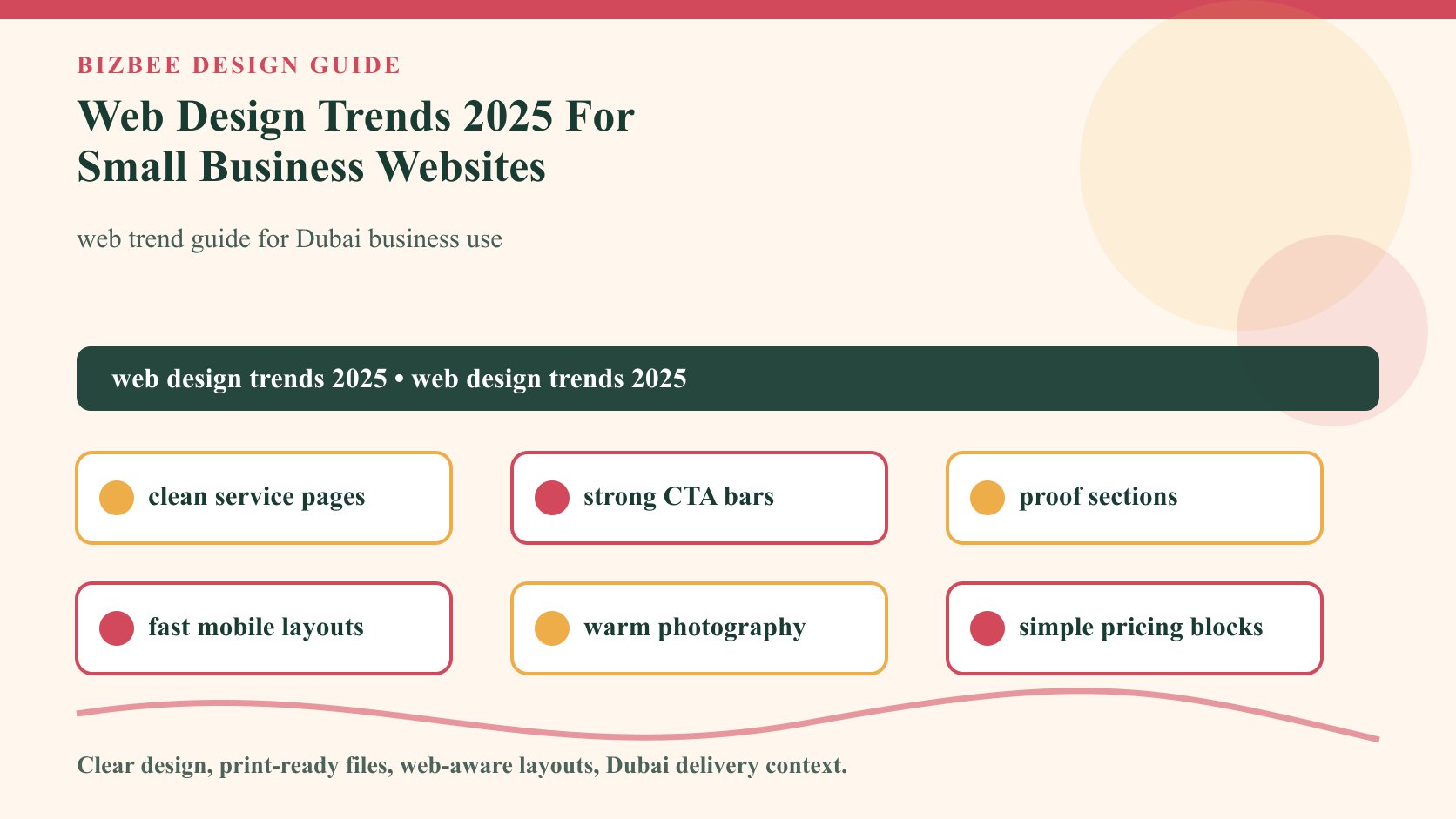 BizBee guide visual for web design trends 2025 for small business websites showing 2025 web design trend board with hero, service cards, CTA, proof section and mobile layout.