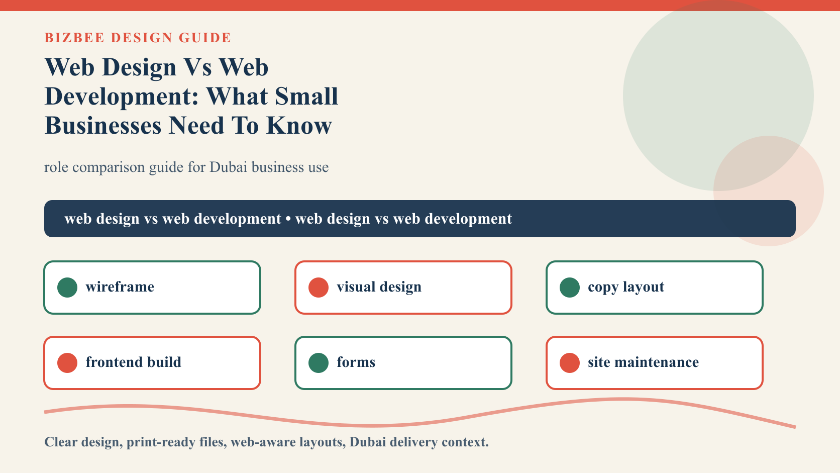 BizBee guide visual for web design vs web development: what small businesses need to know showing web design versus development workflow with strategy, wireframe, visual design, coding, testing and launch.