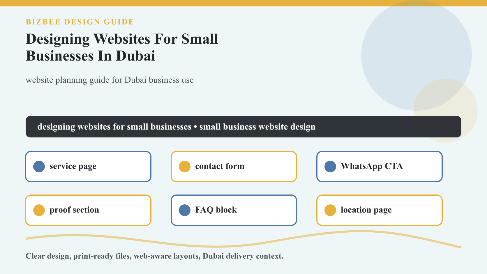 BizBee guide visual for designing websites for small businesses in dubai showing small business website blueprint with services, proof, FAQ, WhatsApp CTA, form and location section.