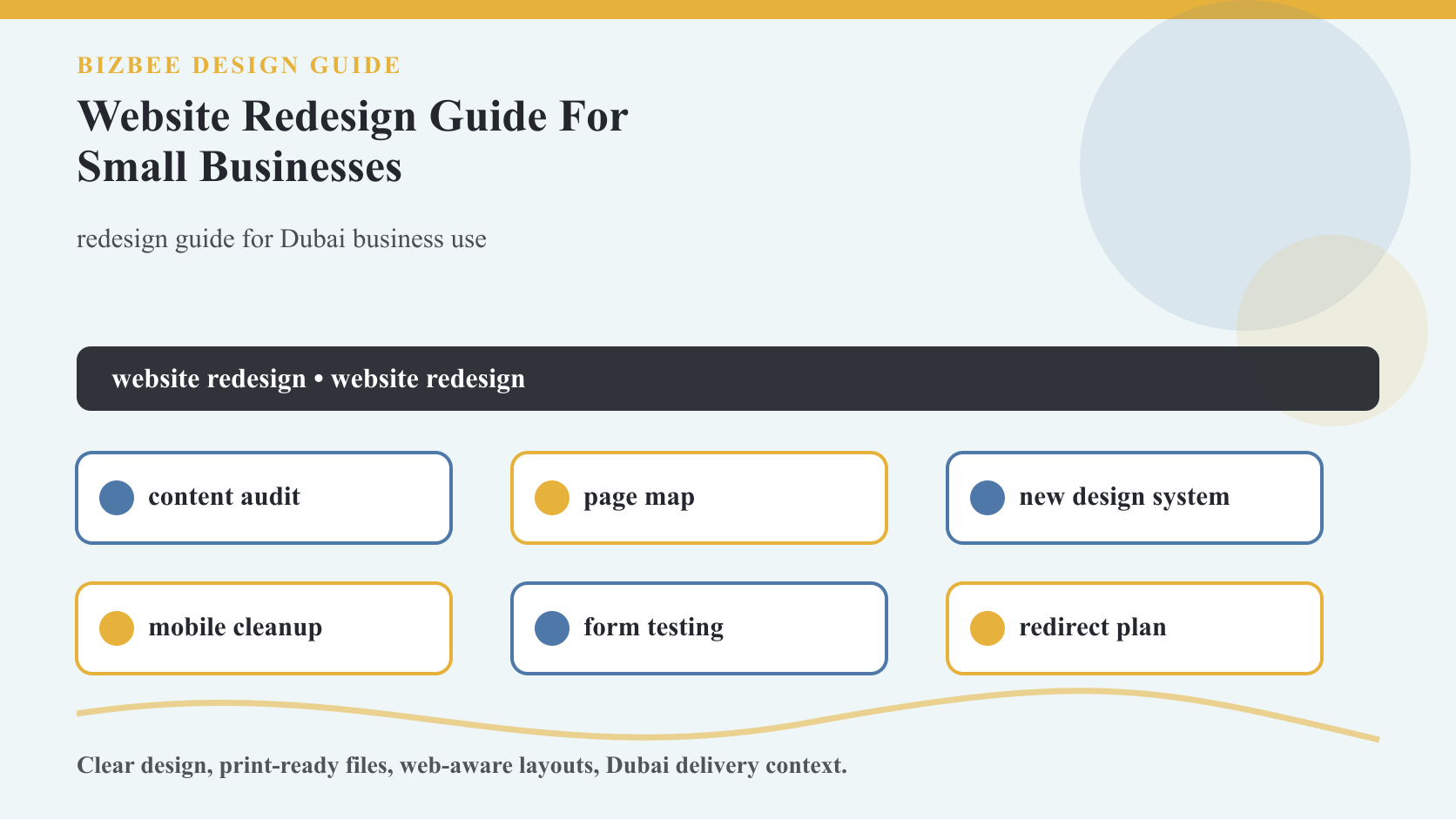 BizBee guide visual for website redesign guide for small businesses showing website redesign roadmap with audit, sitemap, design system, content, mobile QA and launch checks.