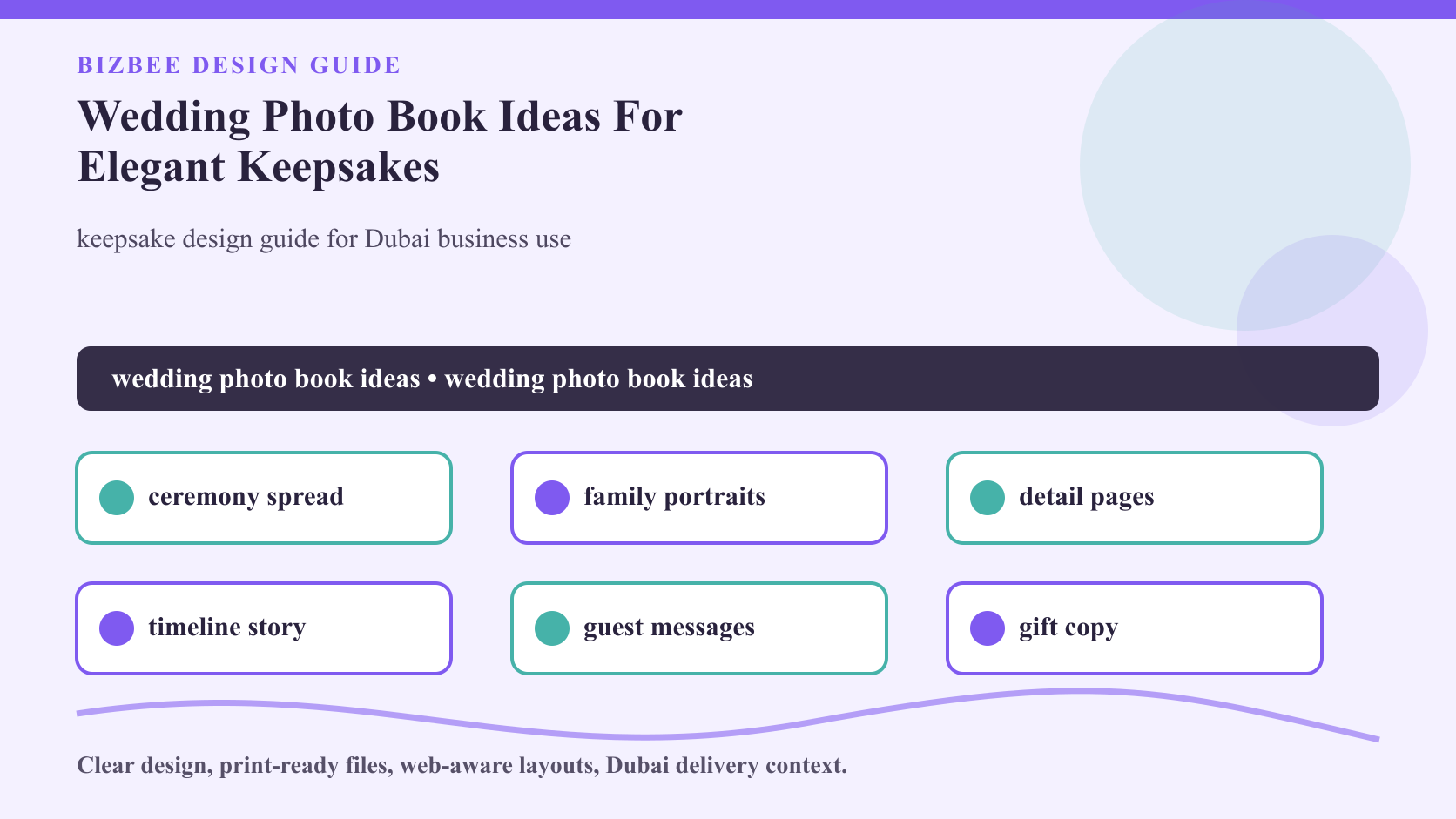 BizBee guide visual for wedding photo book ideas for elegant keepsakes showing wedding photo book layout board with ceremony spread, portraits, details, captions, cover and gift copy.