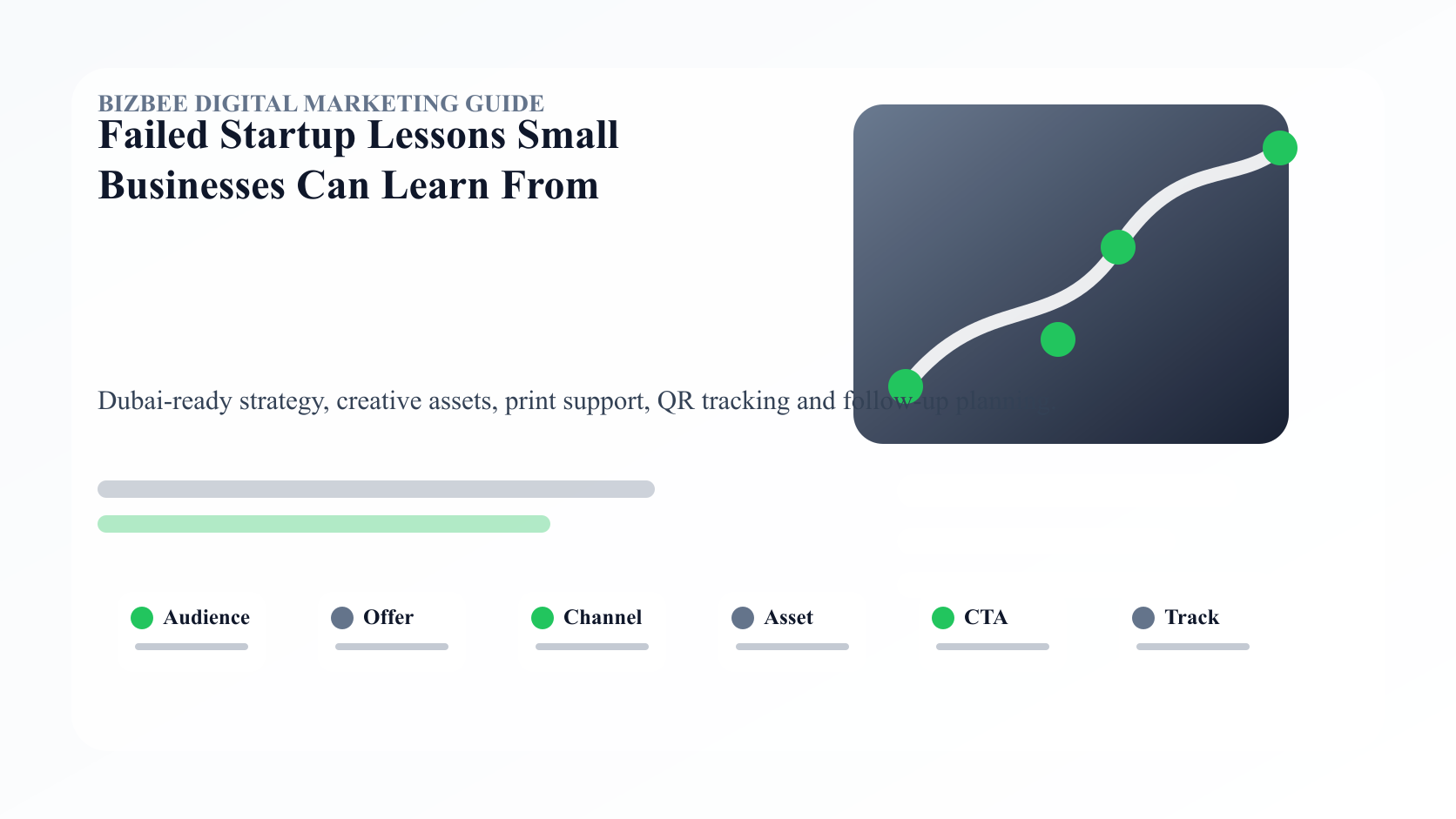 BizBee guide visual for failed startup lessons small businesses can learn from showing failed startup warning board with cash, customer fit, timing, positioning, scope and brand clarity checks.