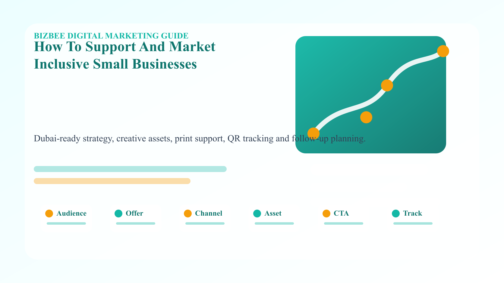 BizBee guide visual for how to support and market inclusive small businesses showing inclusive business materials with community posters, partner cards, event flyers, stories and resource lists.