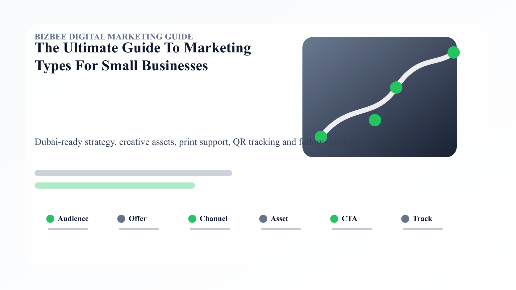 BizBee guide visual for the ultimate guide to marketing types for small businesses showing marketing type ecosystem with digital, print, local, event, referral, content, email and direct mail examples.