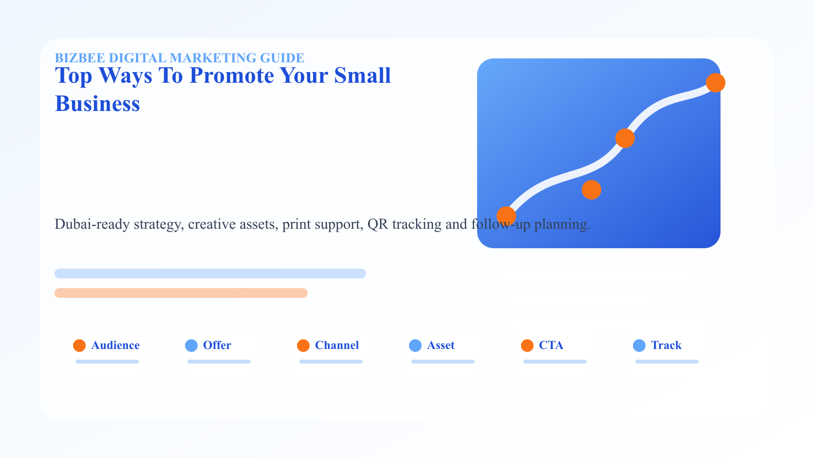 BizBee guide visual for top ways to promote your small business showing business promotion toolkit with local SEO, social posts, flyers, signs, email, events, referrals and ads.