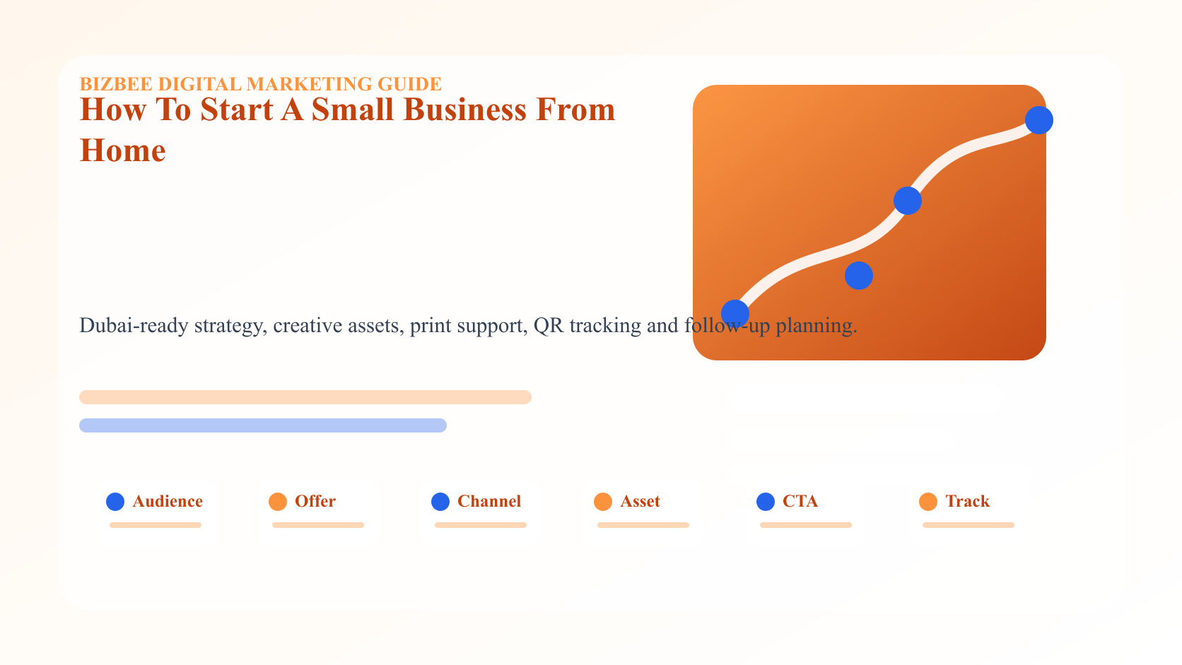 BizBee guide visual for how to start a small business from home showing home business setup with workspace, labels, delivery bags, order cards, social page and customer message templates.