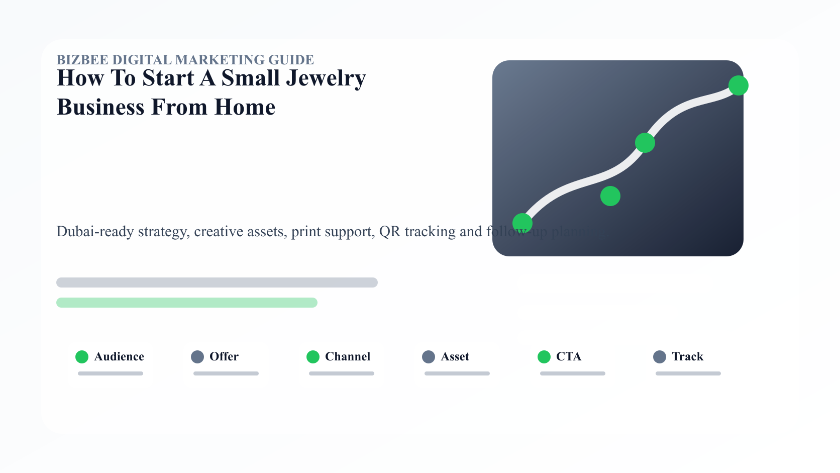 BizBee guide visual for how to start a small jewelry business from home showing jewelry brand launch kit with logo cards, tags, care cards, gift boxes, photo setup and pop-up sign.
