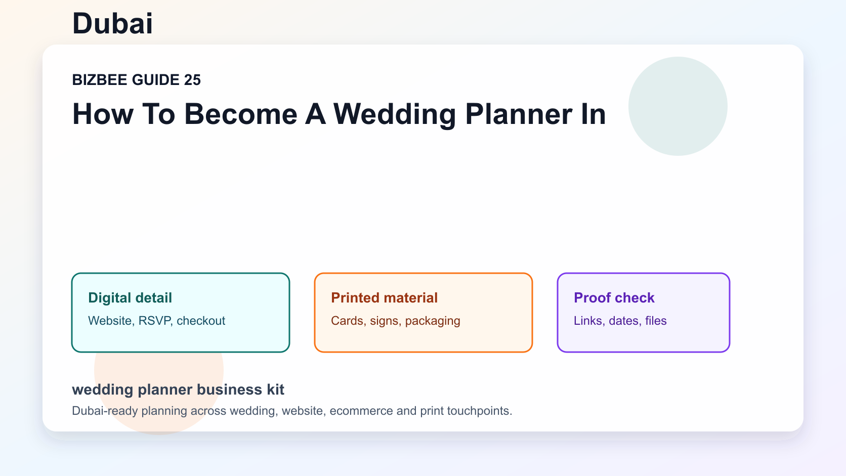 wedding planner business kit for Dubai wedding, website and ecommerce planning