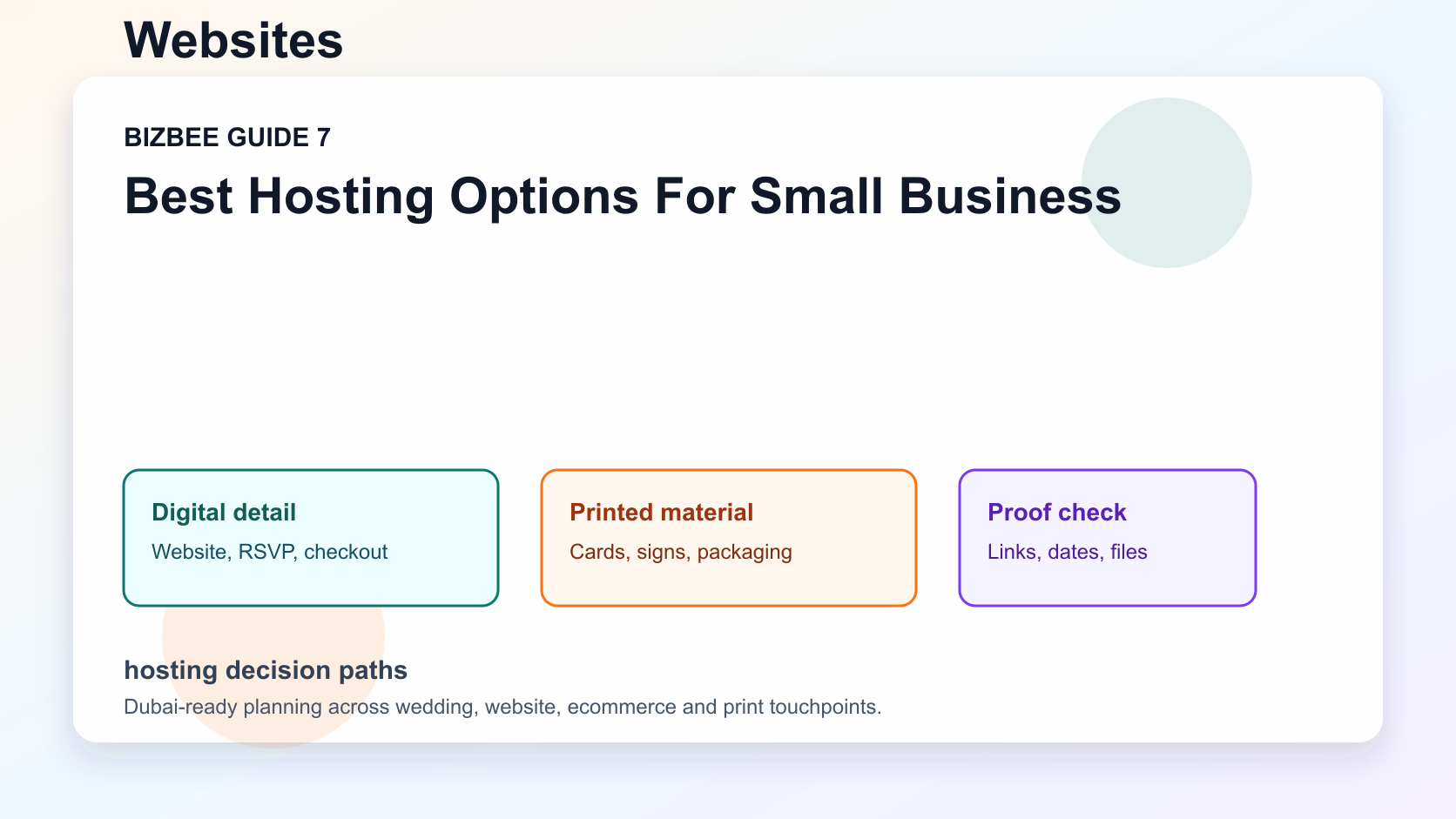 hosting decision paths for Dubai wedding, website and ecommerce planning