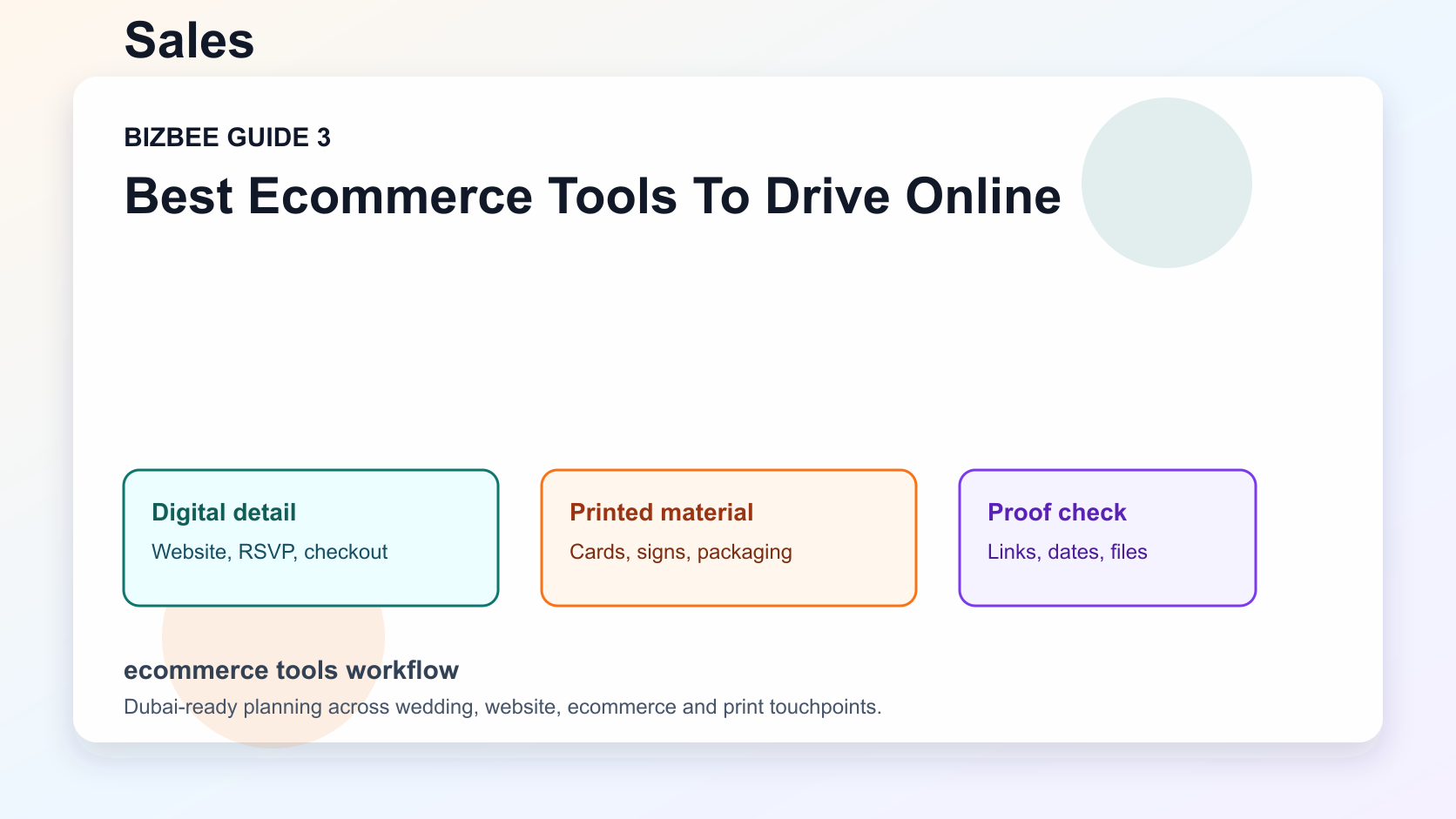 ecommerce tools workflow for Dubai wedding, website and ecommerce planning