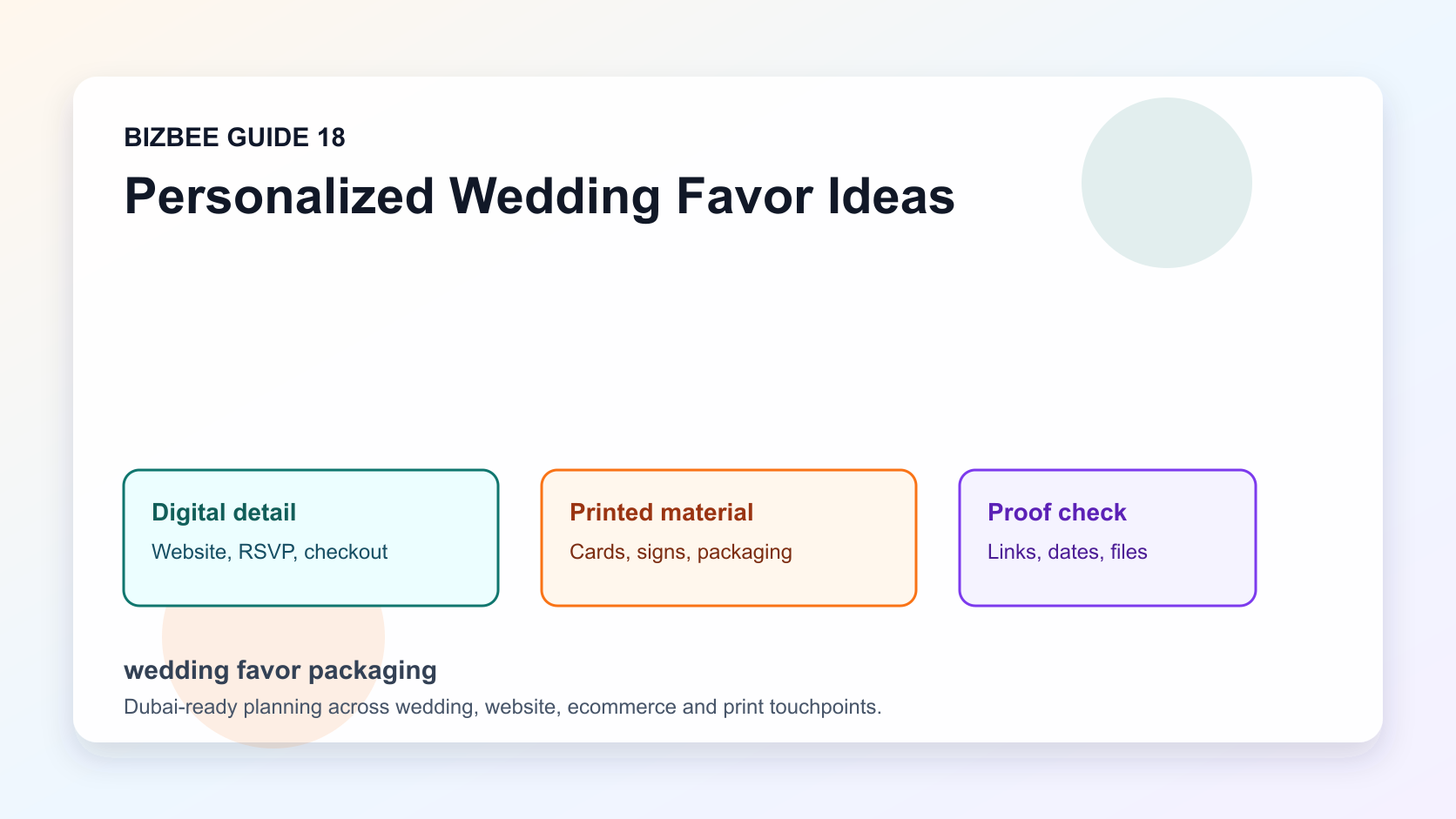 wedding favor packaging for Dubai wedding, website and ecommerce planning