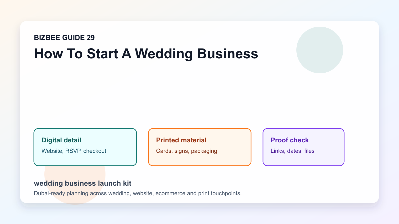 wedding business launch kit for Dubai wedding, website and ecommerce planning