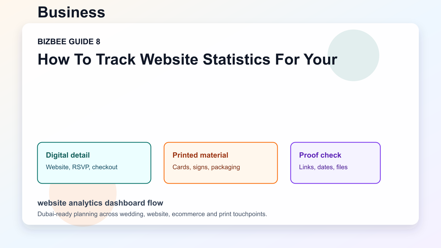 website analytics dashboard flow for Dubai wedding, website and ecommerce planning