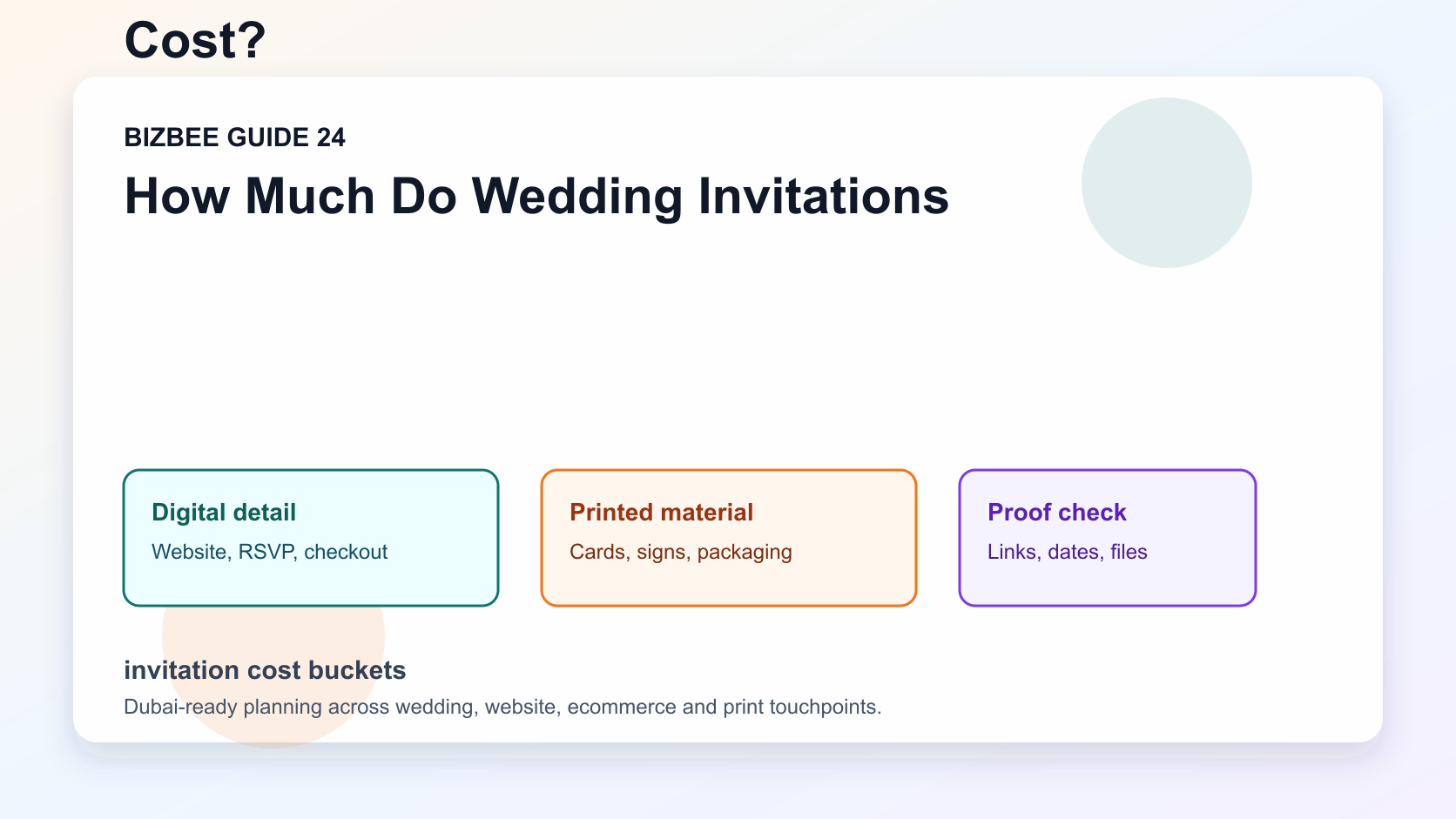 invitation cost buckets for Dubai wedding, website and ecommerce planning