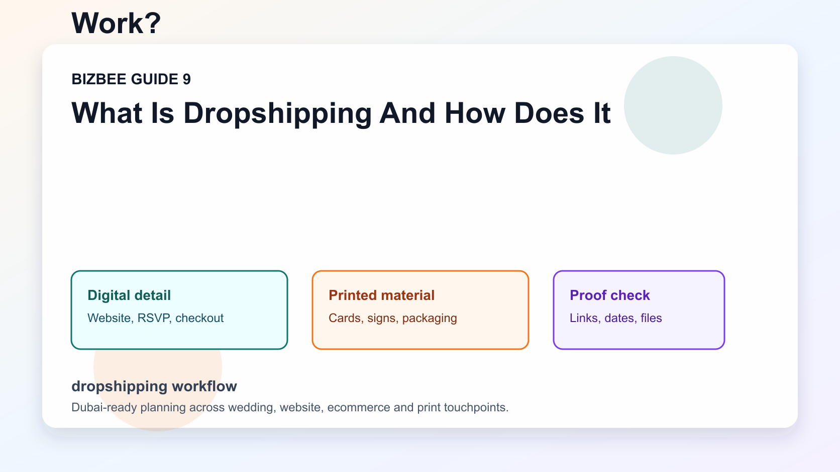 dropshipping workflow for Dubai wedding, website and ecommerce planning