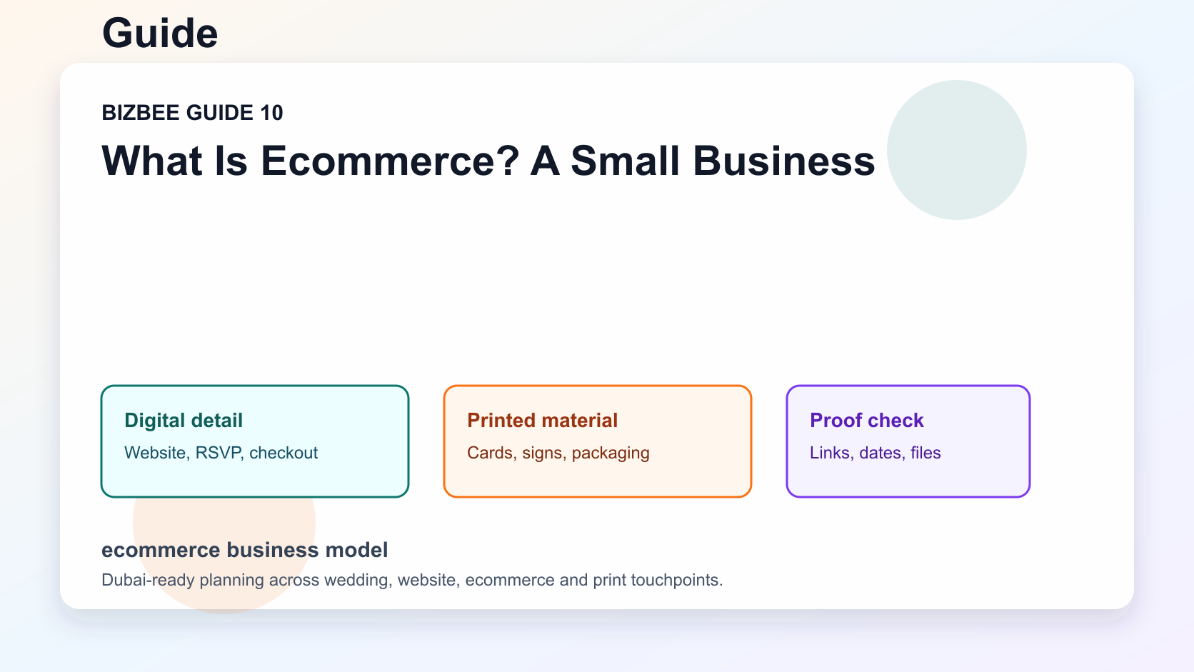 ecommerce business model for Dubai wedding, website and ecommerce planning