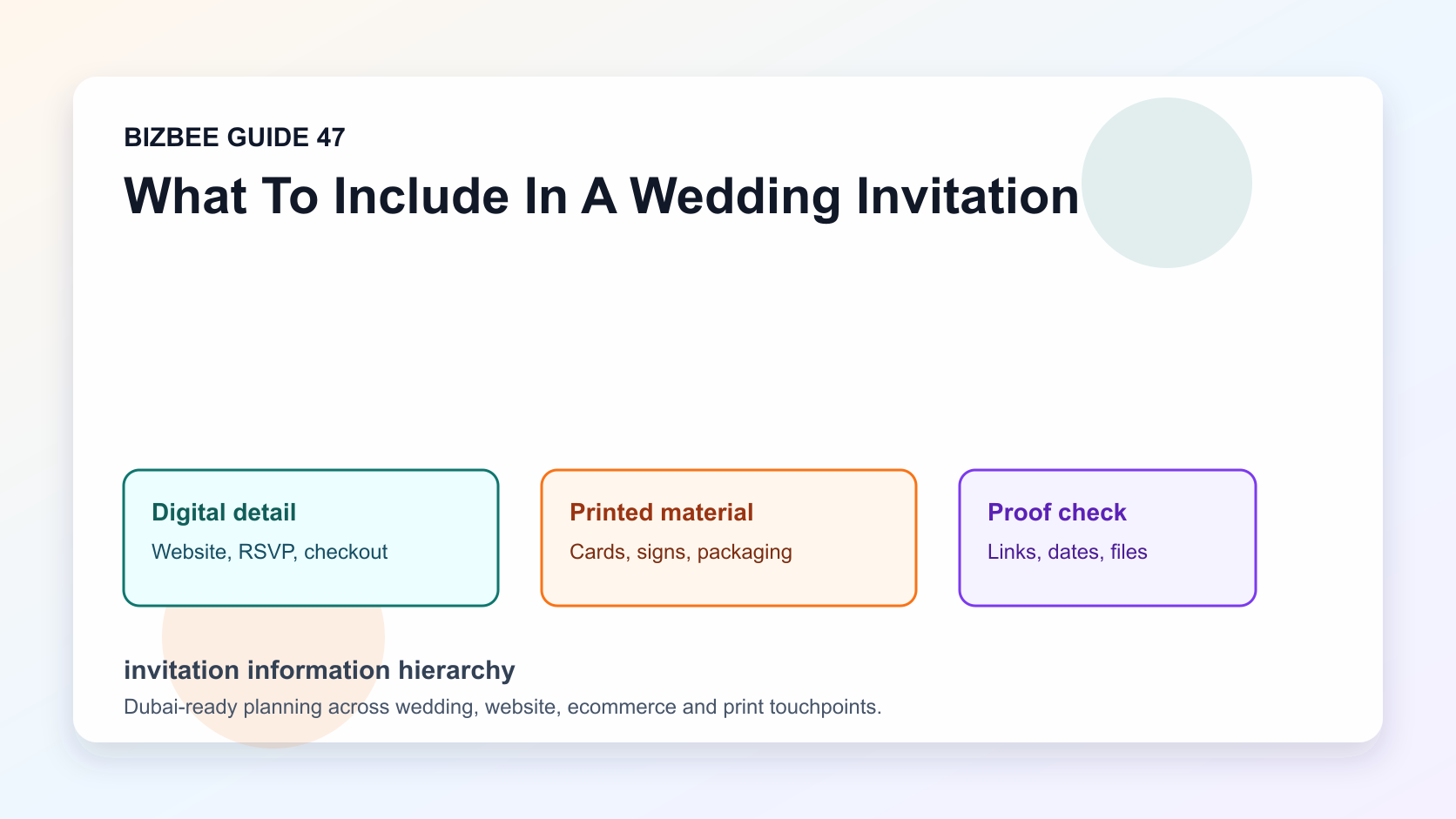 invitation information hierarchy for Dubai wedding, website and ecommerce planning