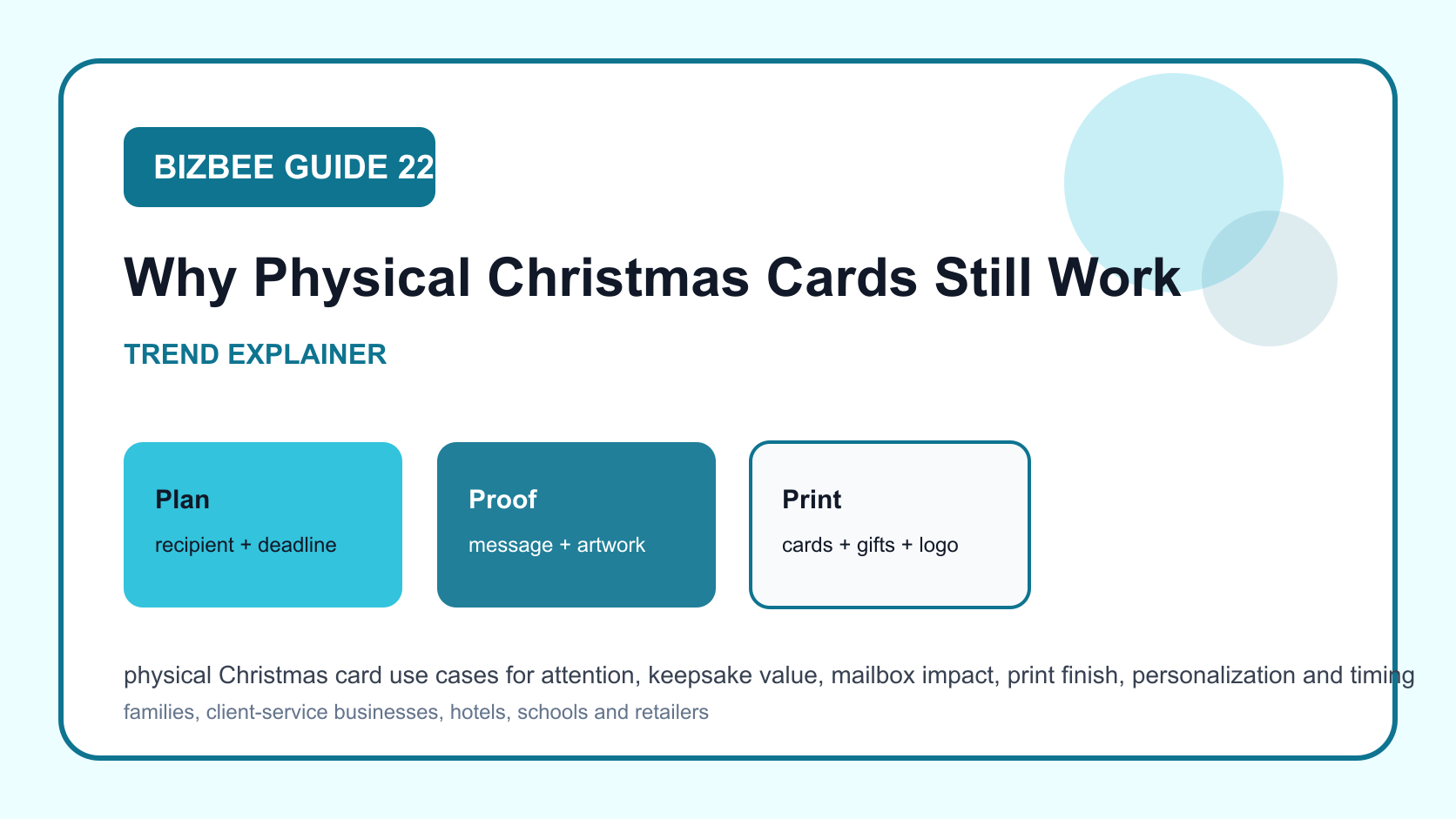 physical Christmas card use cases for Dubai cards, gifts and logo materials