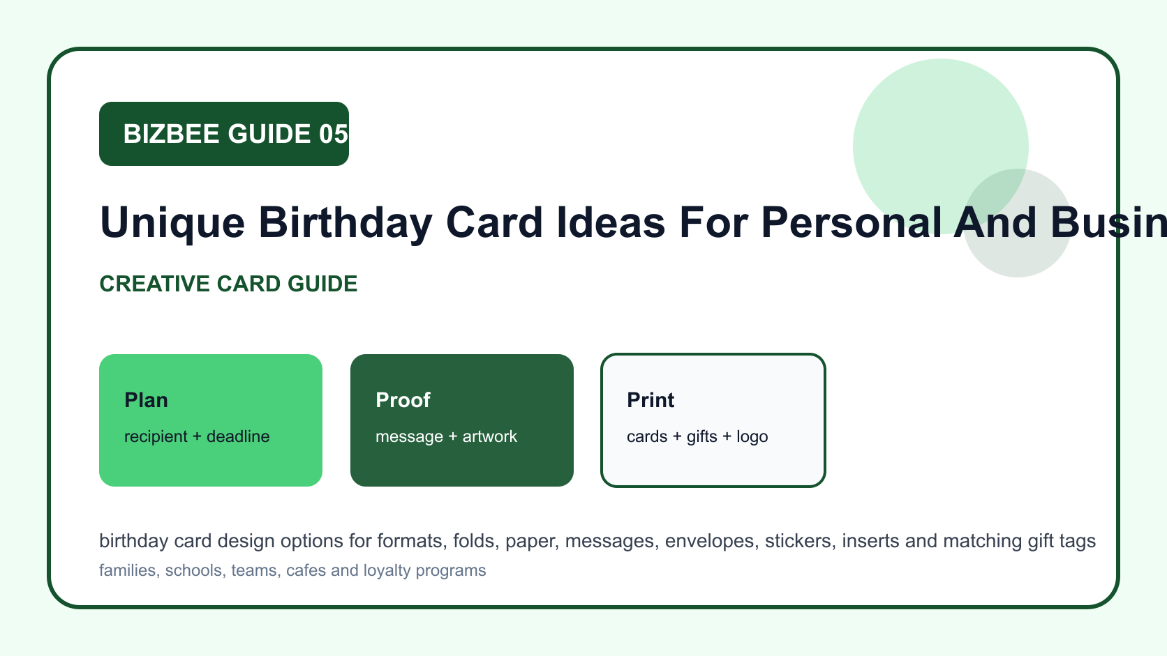 birthday card design options for Dubai cards, gifts and logo materials