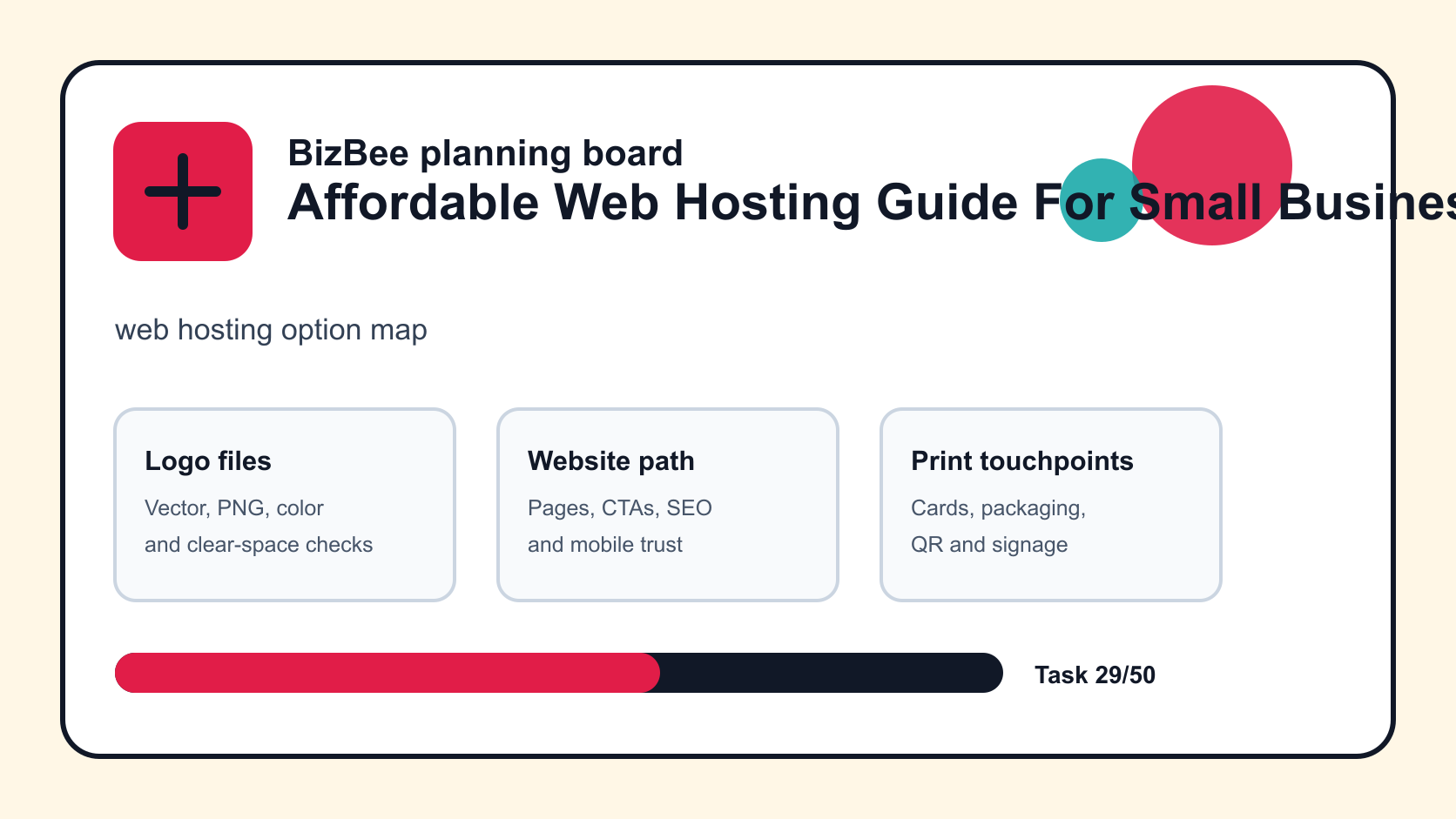 web hosting option map for Dubai logo, website and ecommerce planning