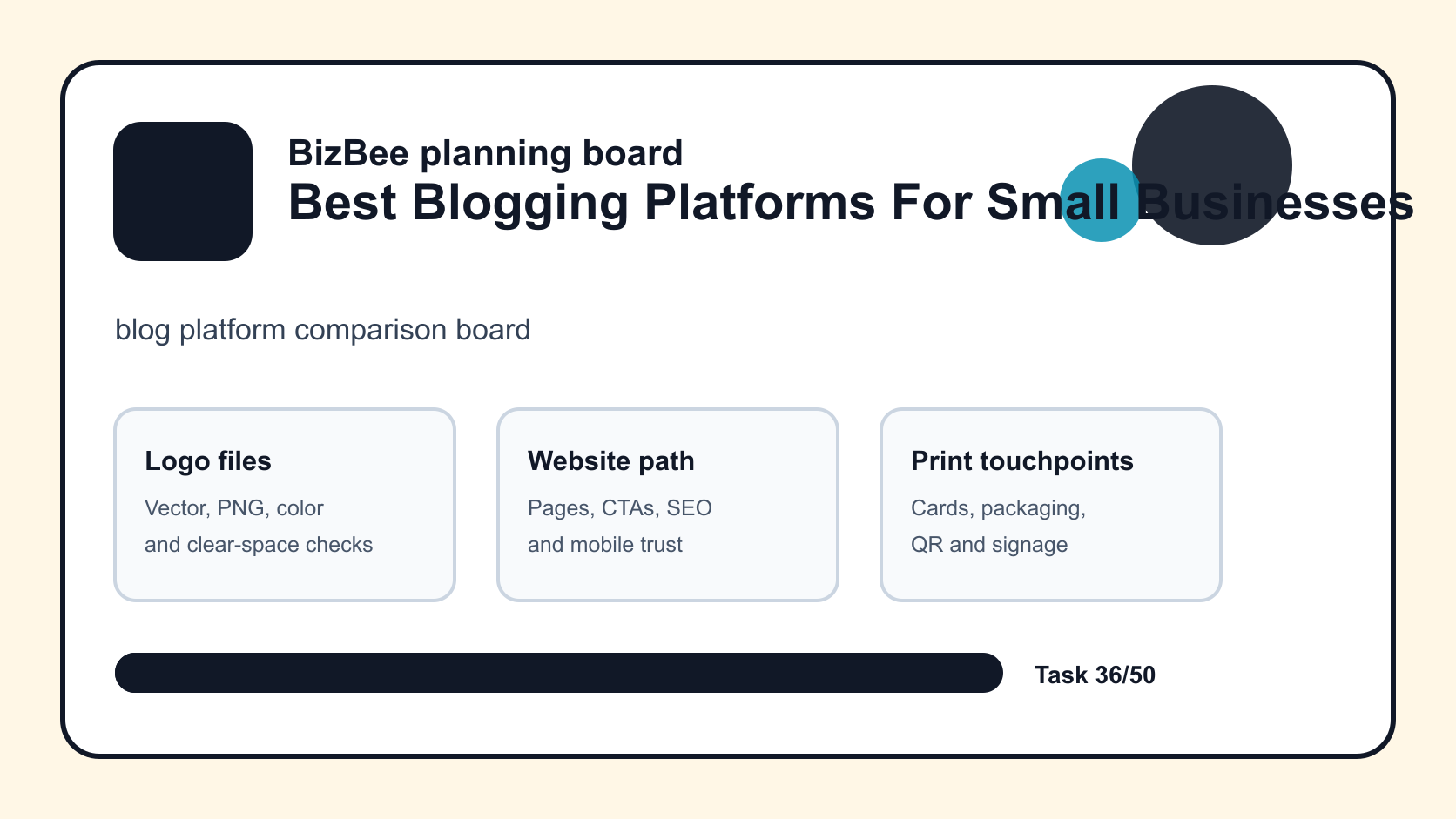 blog platform comparison board for Dubai logo, website and ecommerce planning