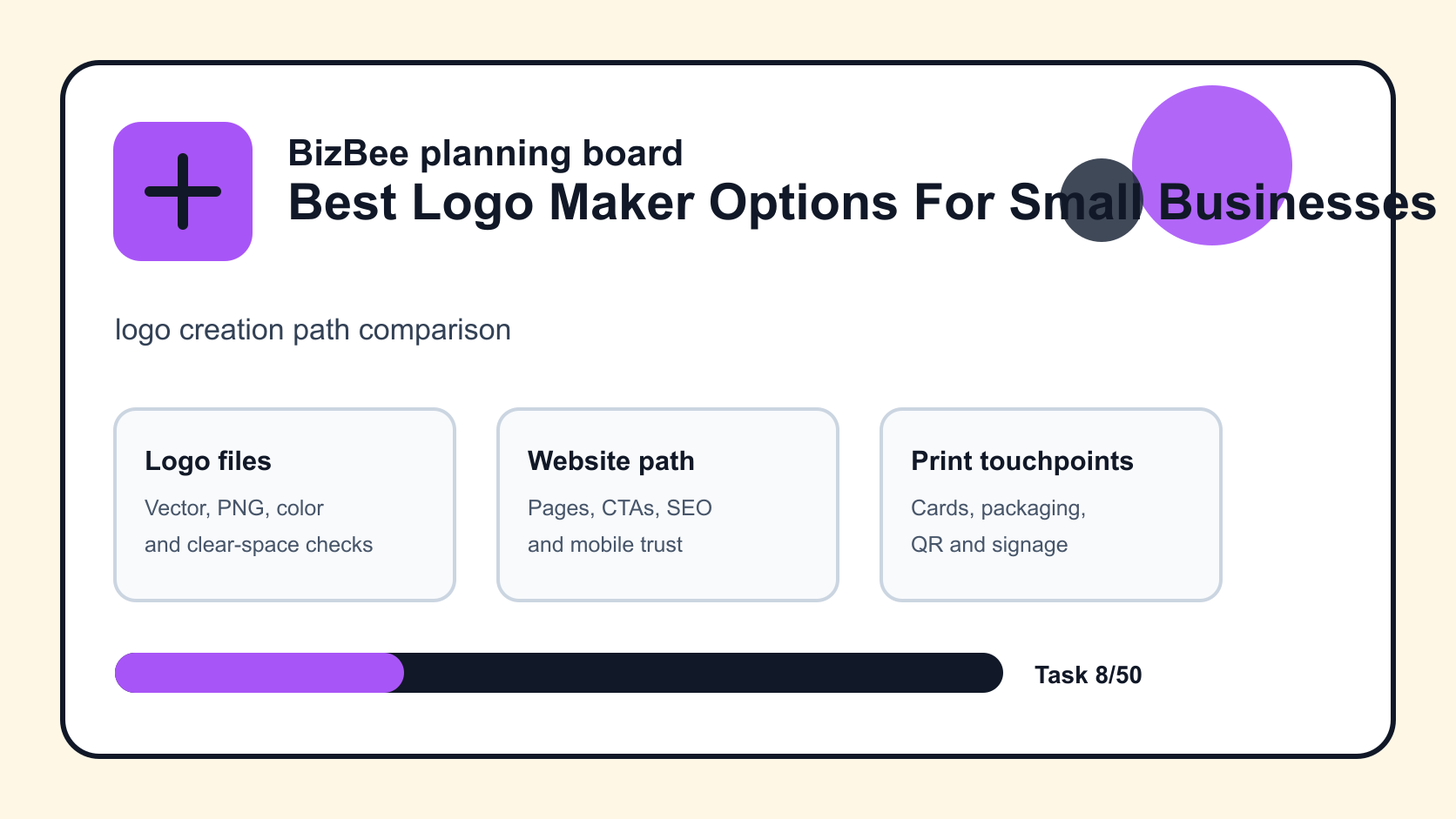 logo creation path comparison for Dubai logo, website and ecommerce planning
