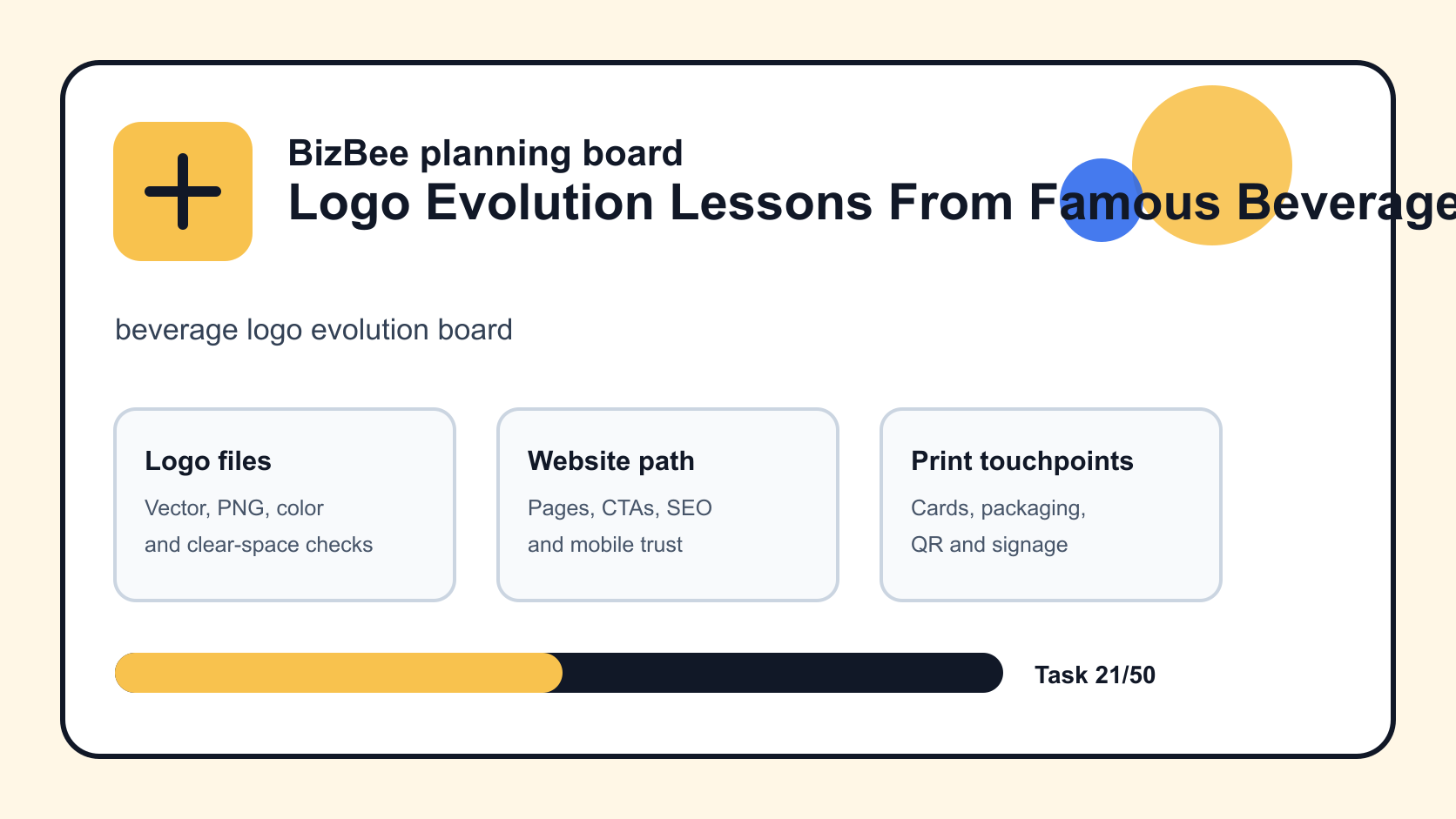 beverage logo evolution board for Dubai logo, website and ecommerce planning