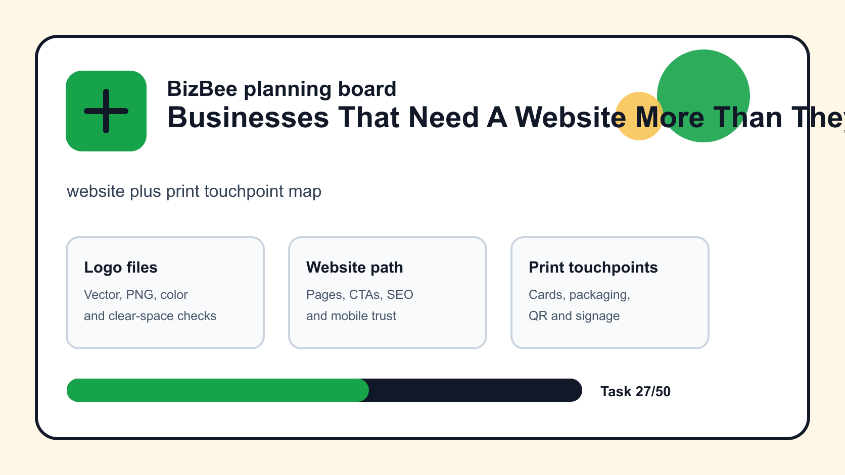 website plus print touchpoint map for Dubai logo, website and ecommerce planning