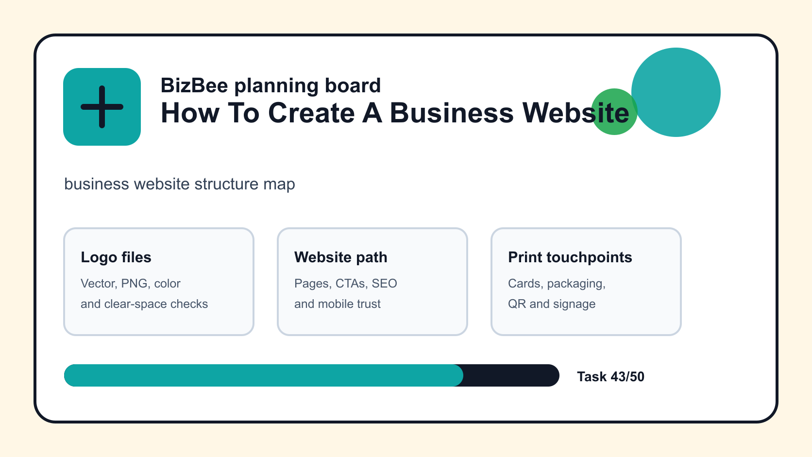 business website structure map for Dubai logo, website and ecommerce planning