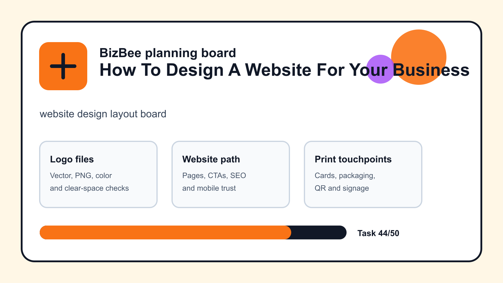 website design layout board for Dubai logo, website and ecommerce planning