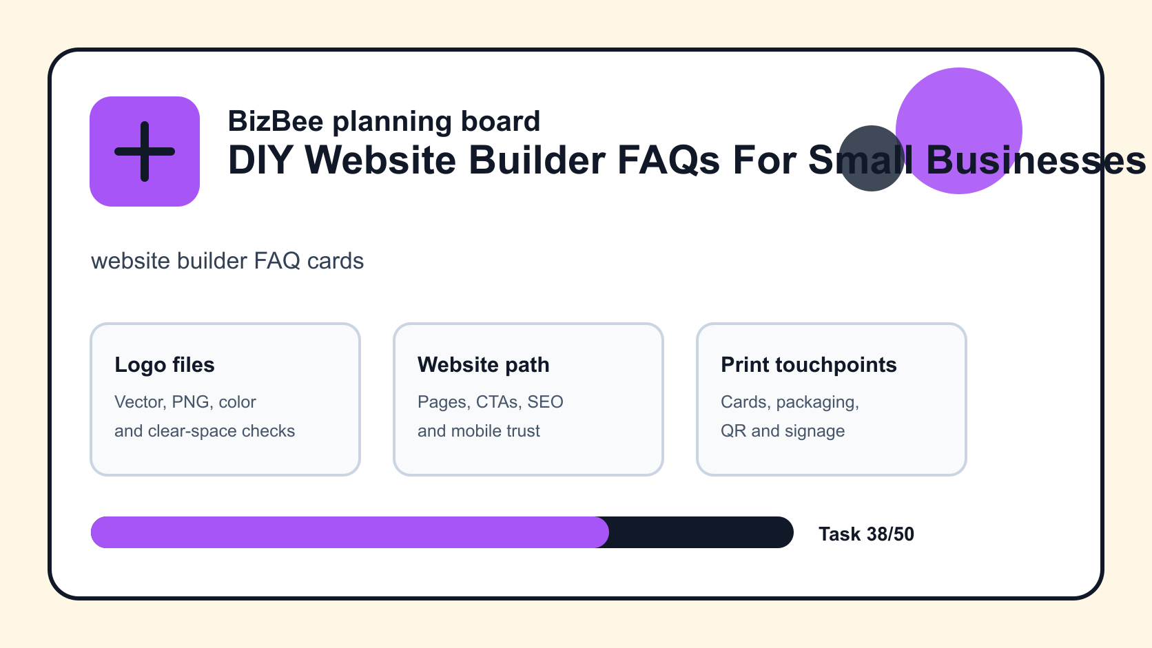 website builder FAQ cards for Dubai logo, website and ecommerce planning