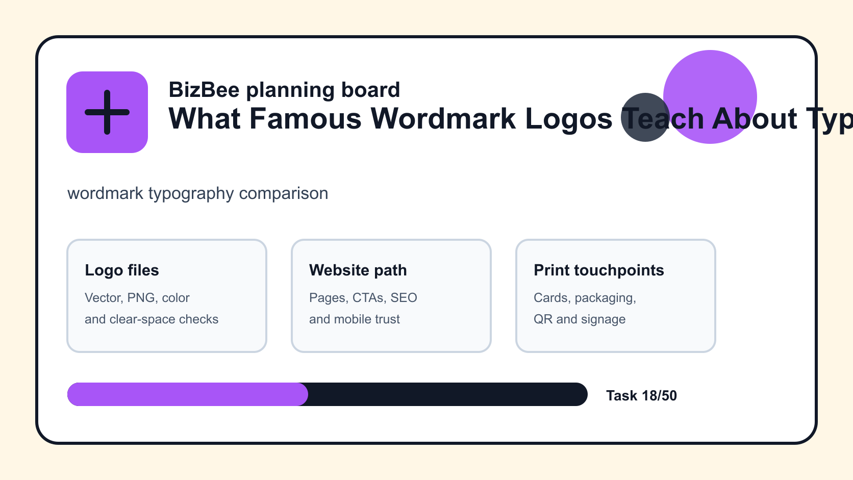 wordmark typography comparison for Dubai logo, website and ecommerce planning
