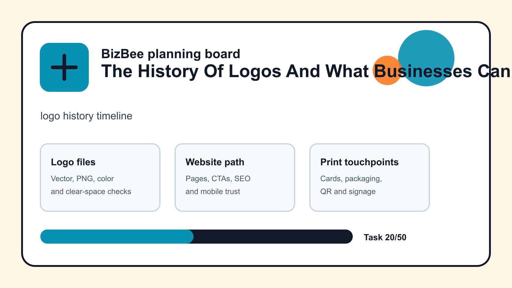 logo history timeline for Dubai logo, website and ecommerce planning