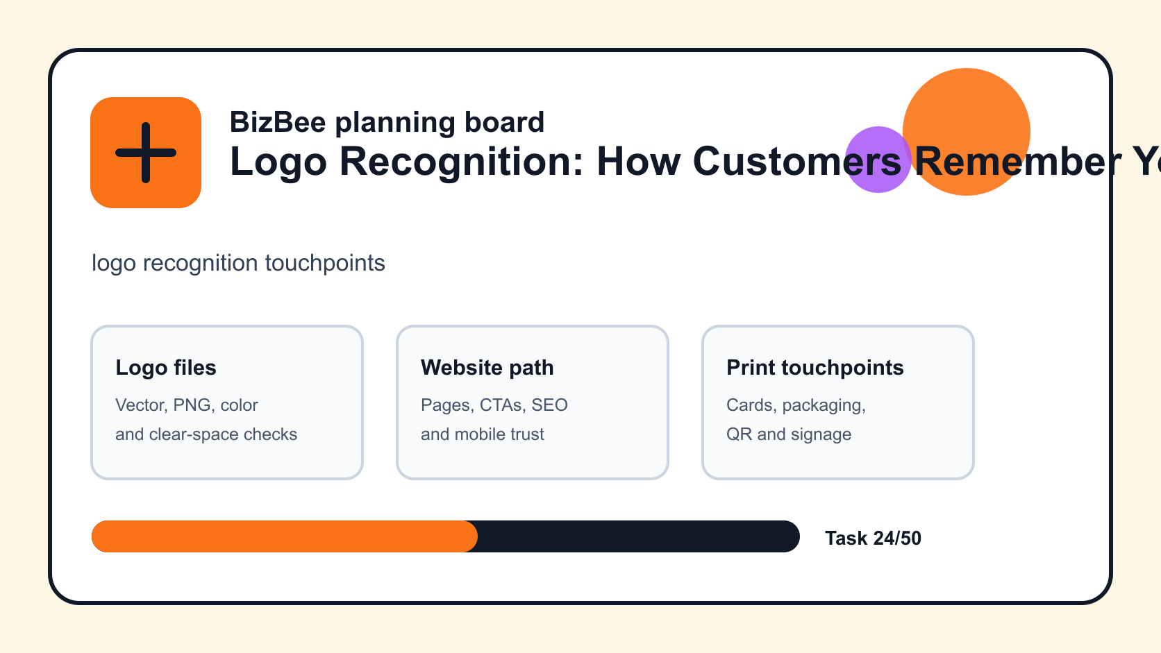 logo recognition touchpoints for Dubai logo, website and ecommerce planning