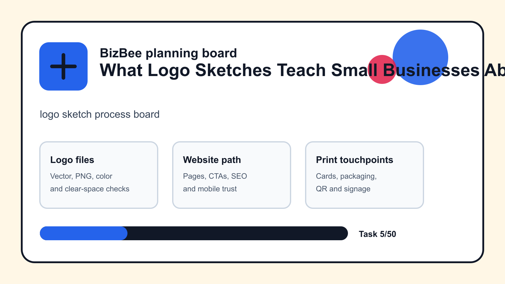 logo sketch process board for Dubai logo, website and ecommerce planning
