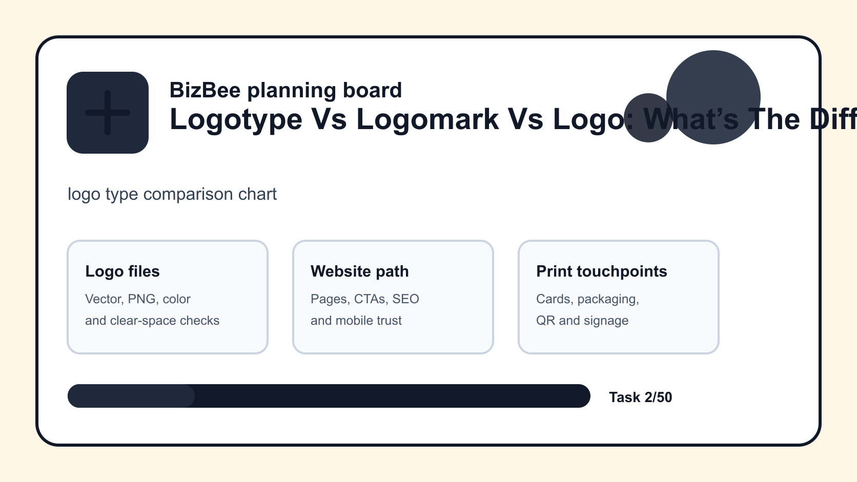 logo type comparison chart for Dubai logo, website and ecommerce planning