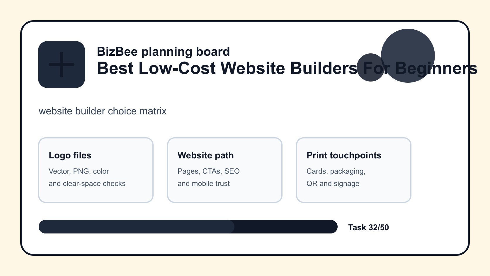 website builder choice matrix for Dubai logo, website and ecommerce planning