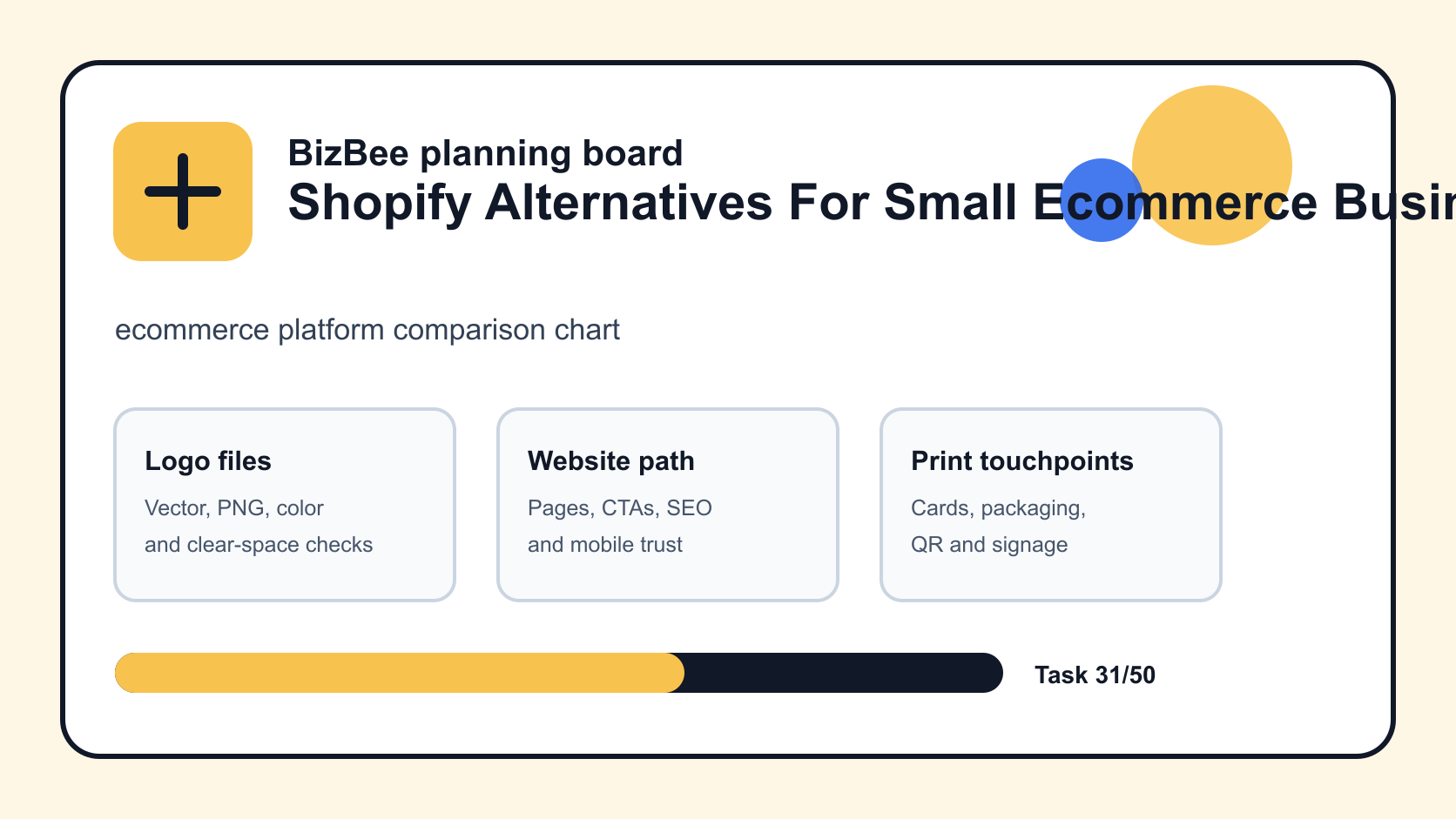 ecommerce platform comparison chart for Dubai logo, website and ecommerce planning
