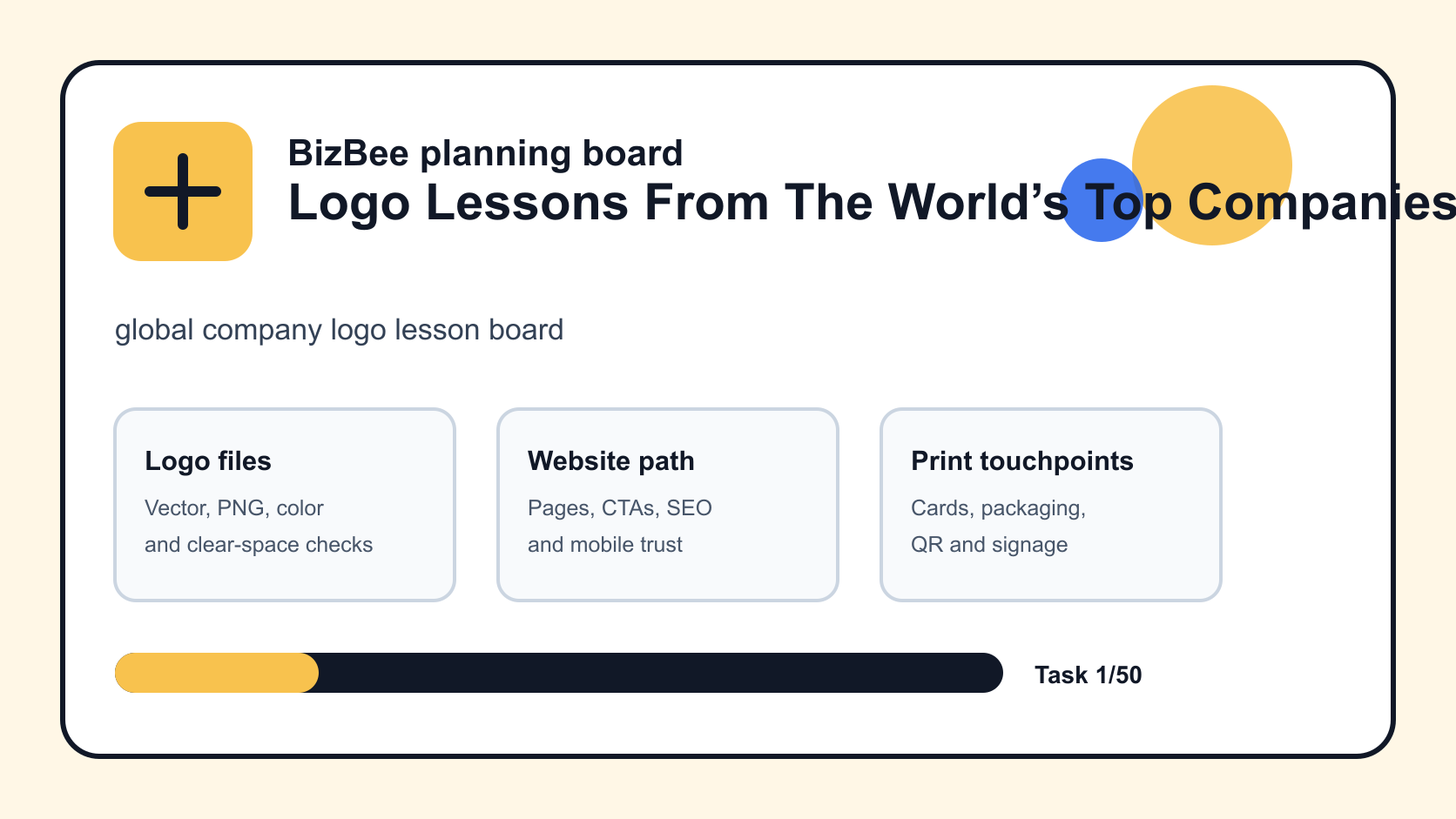 global company logo lesson board for Dubai logo, website and ecommerce planning