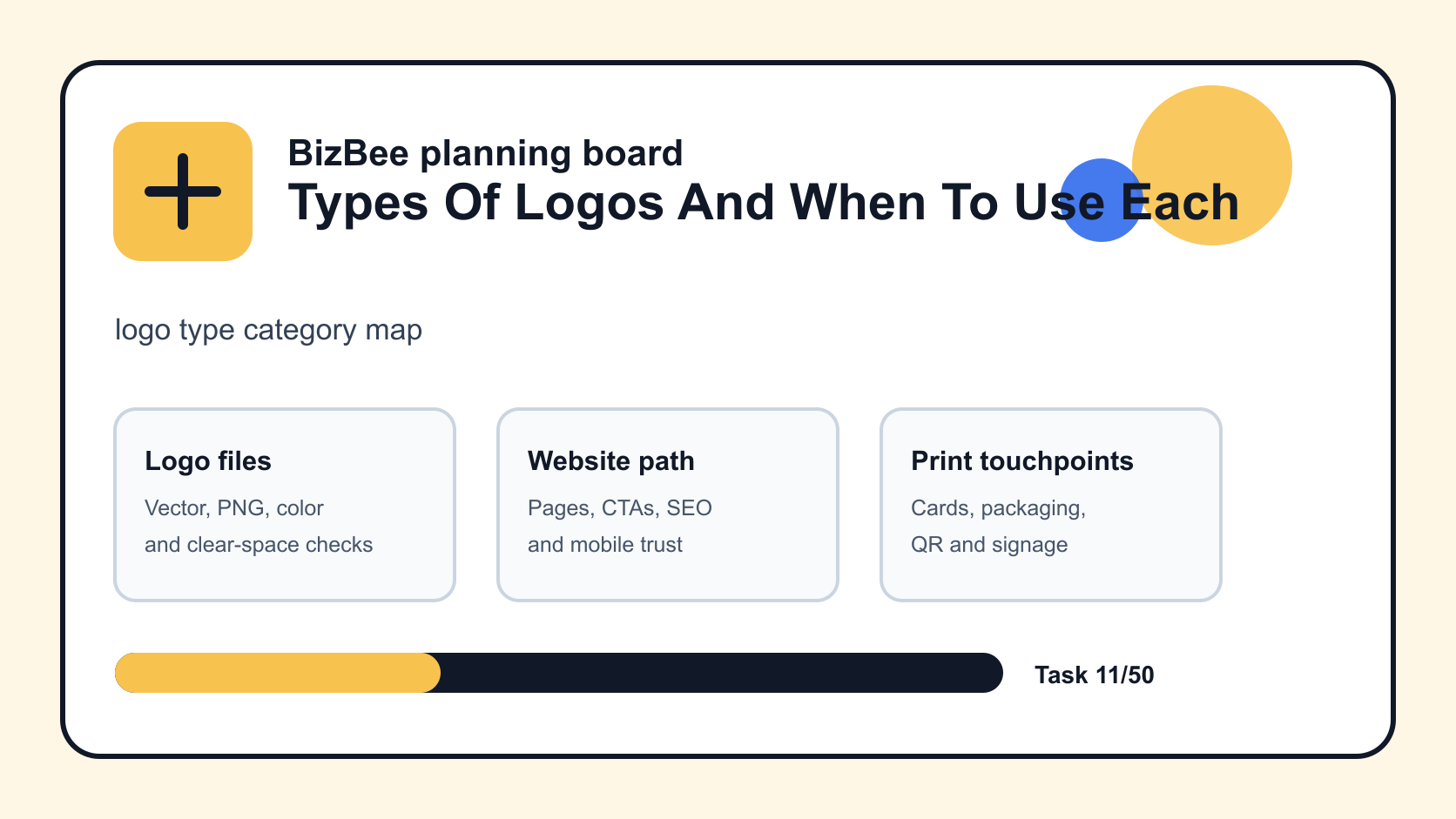 logo type category map for Dubai logo, website and ecommerce planning