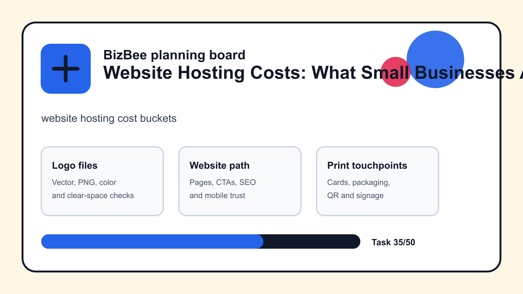 website hosting cost buckets for Dubai logo, website and ecommerce planning