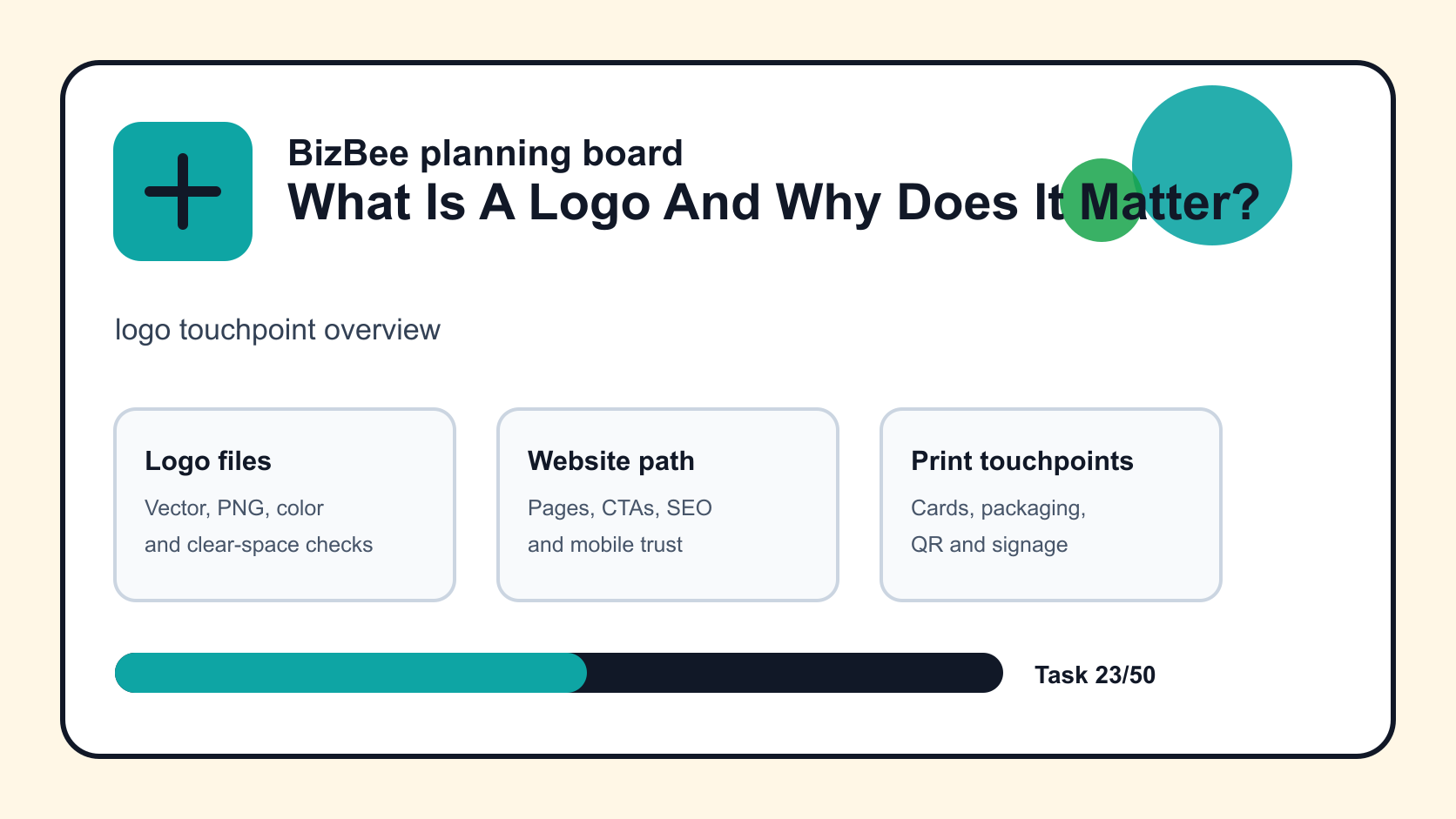 logo touchpoint overview for Dubai logo, website and ecommerce planning