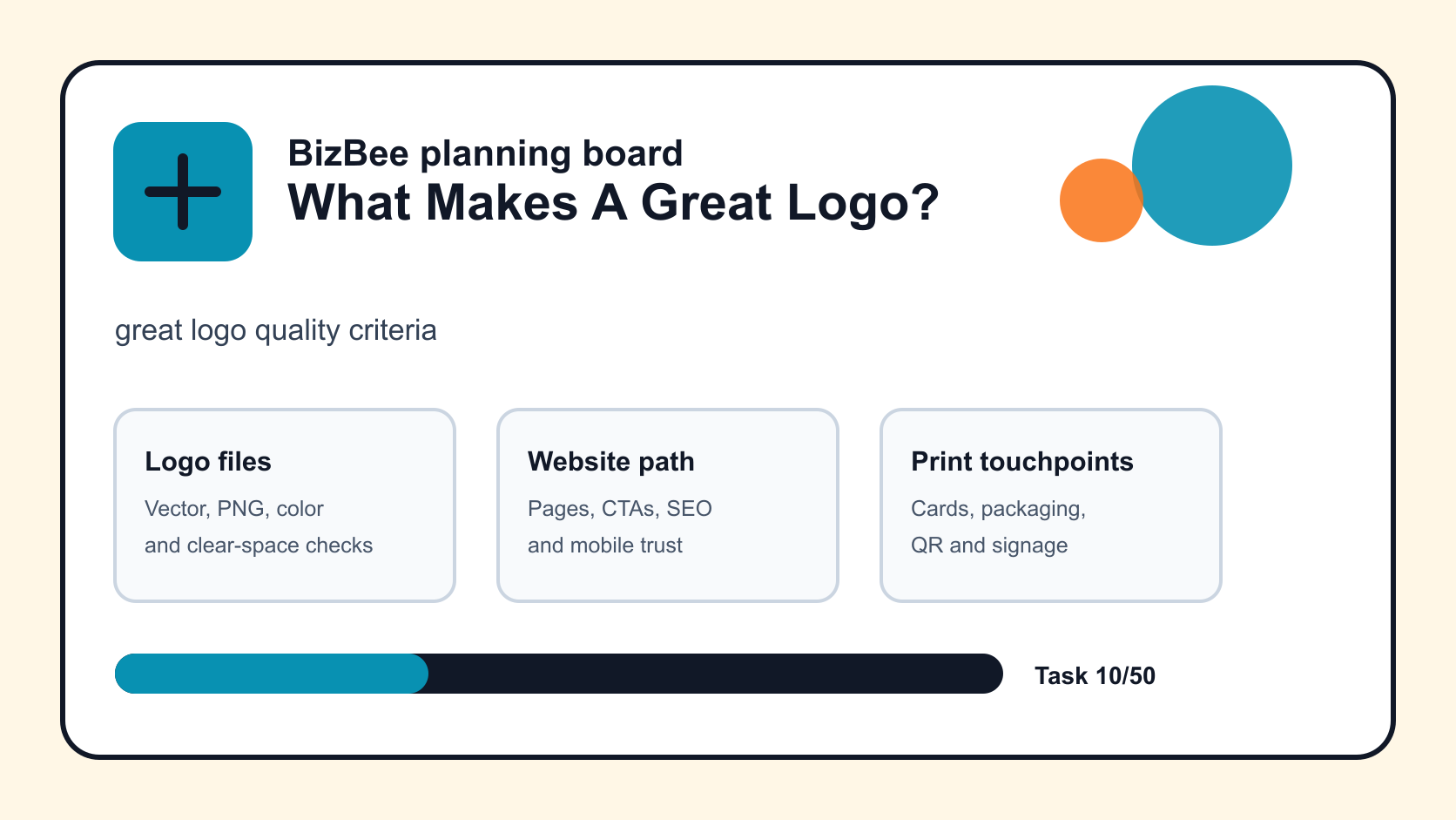 great logo quality criteria for Dubai logo, website and ecommerce planning