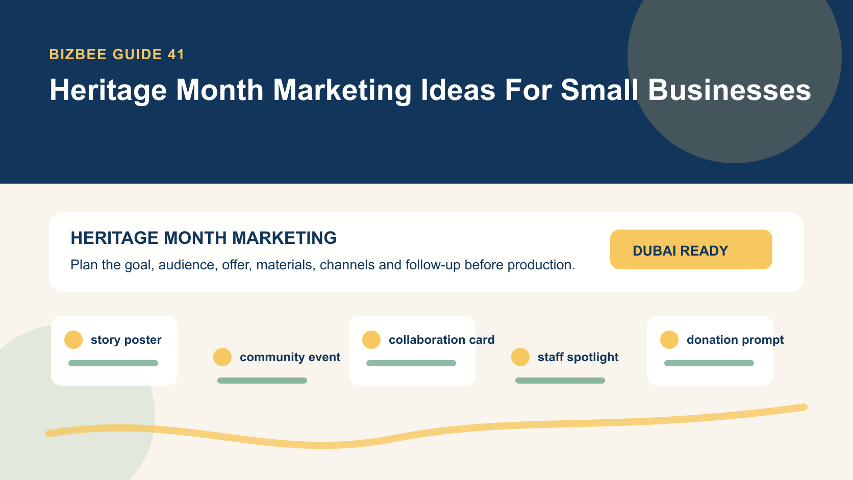 BizBee guide visual for heritage month marketing ideas for small businesses showing heritage campaign board with story posters, event cards, staff spotlights and community displays.