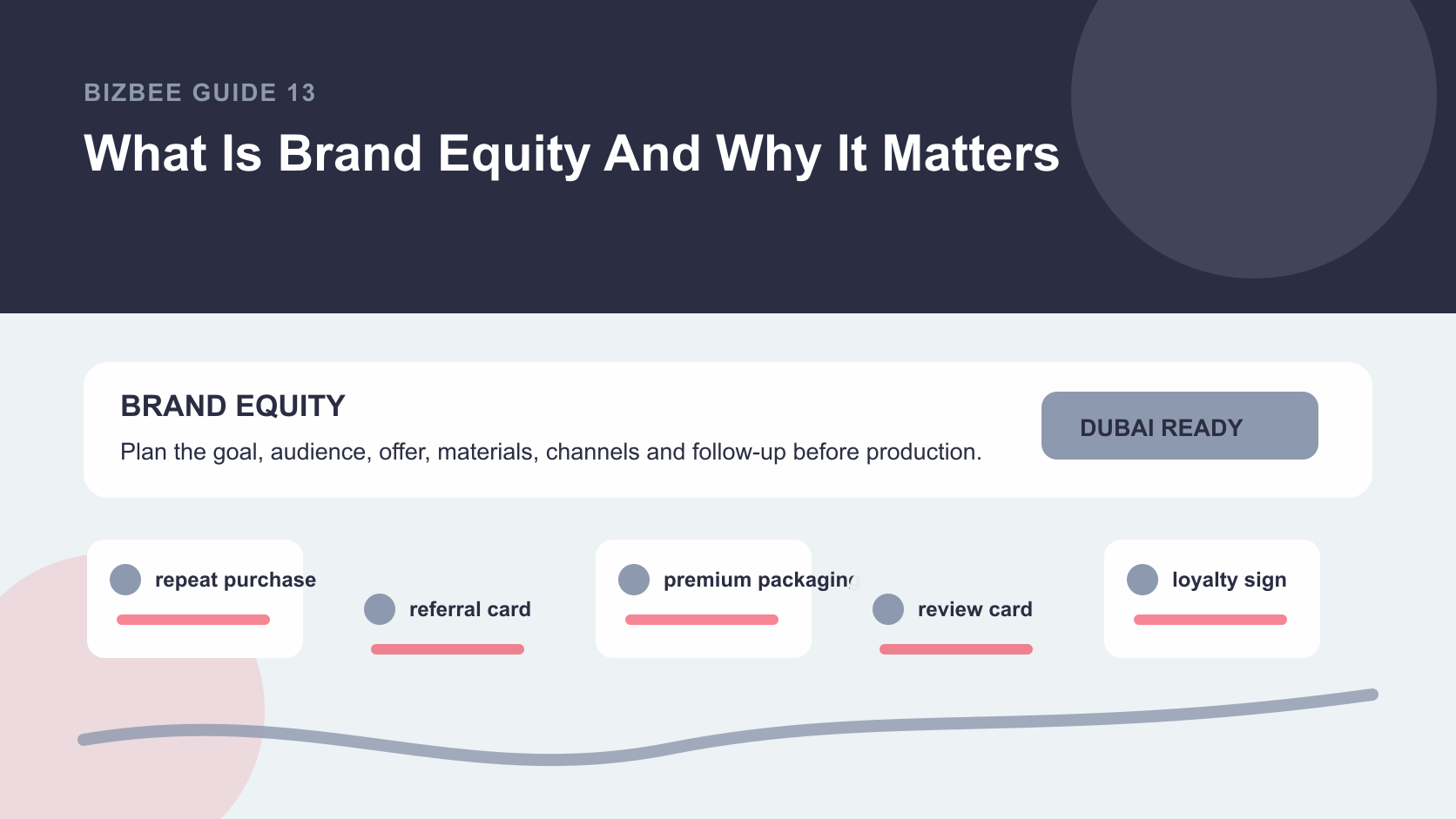 BizBee guide visual for what is brand equity and why it matters showing brand equity ladder with awareness, trust, preference, loyalty and premium value examples.