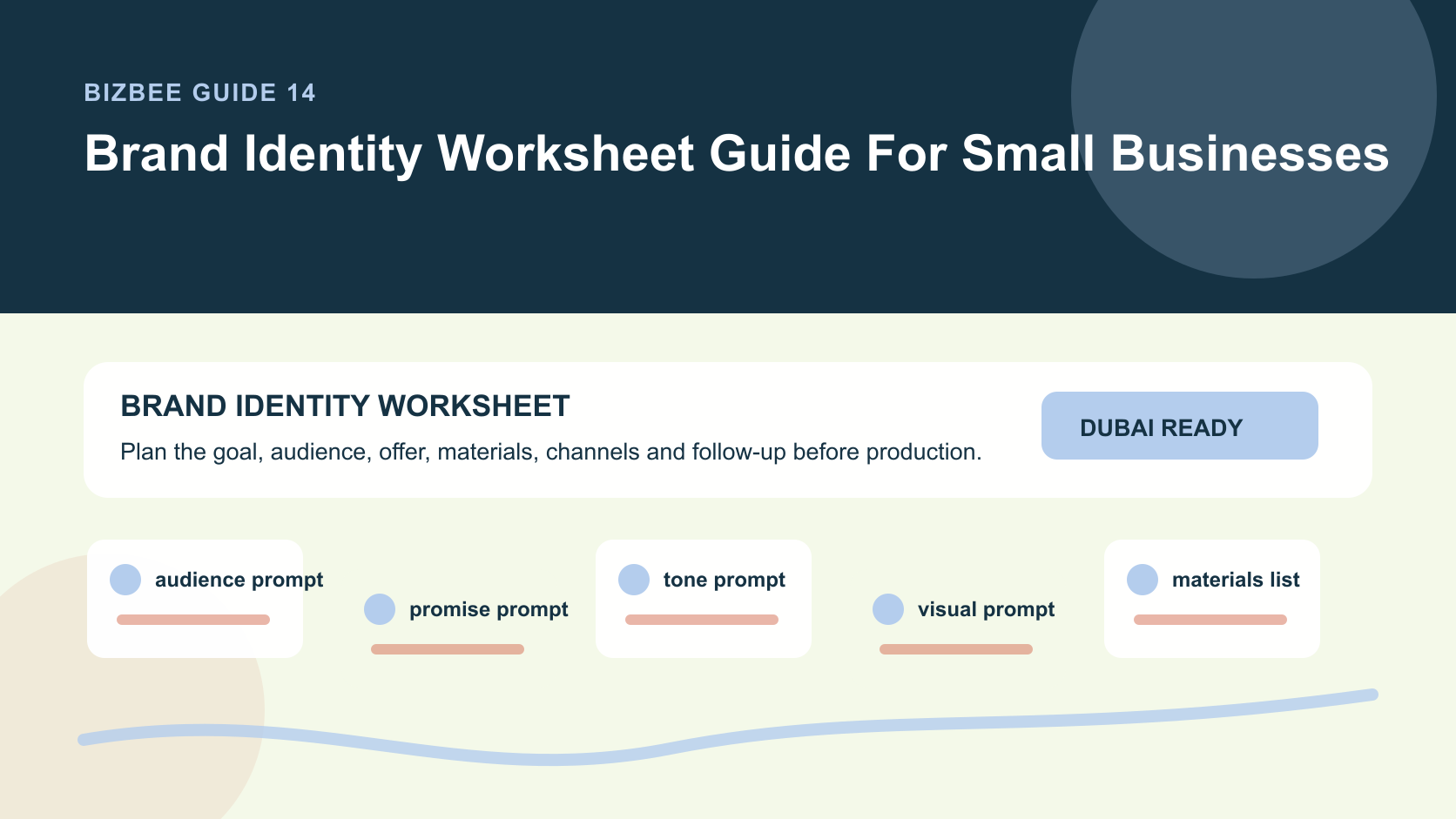 BizBee guide visual for brand identity worksheet guide for small businesses showing brand identity worksheet with audience, promise, tone, visuals, materials and proof checklist.