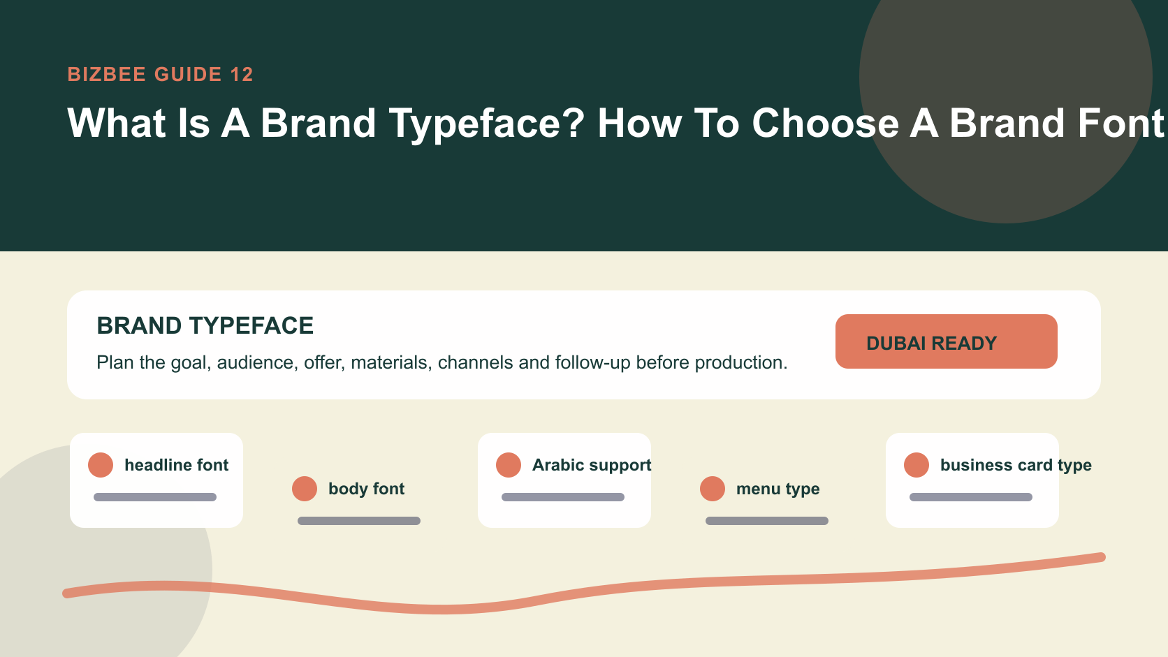 BizBee guide visual for what is a brand typeface? how to choose a brand font showing brand typeface guide with font pairings, cards, menus, signs and social templates.