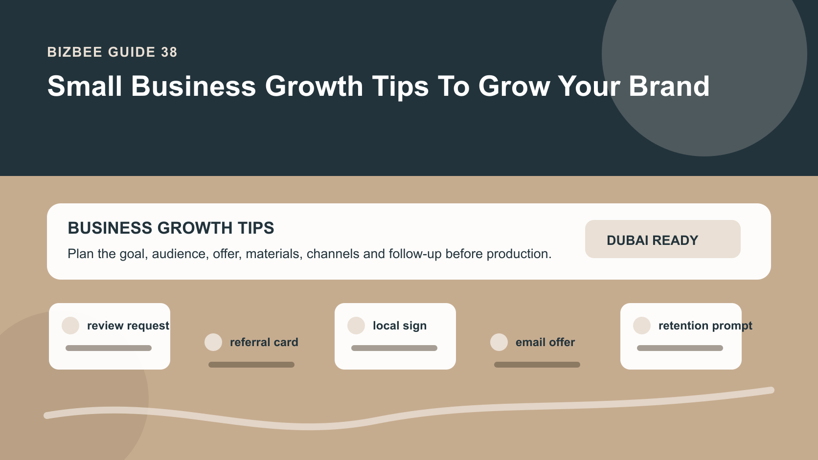 BizBee guide visual for small business growth tips to grow your brand showing brand growth toolkit with review prompts, referral cards, local signs, email offers and campaign calendar.
