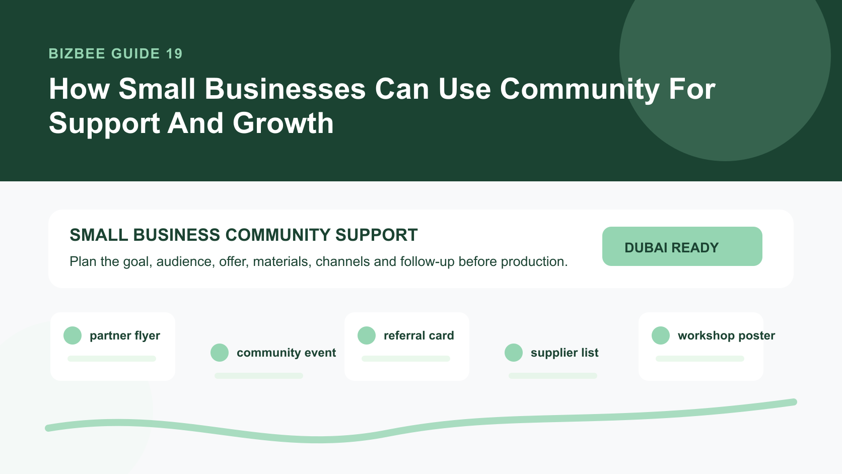 BizBee guide visual for how small businesses can use community for support and growth showing community growth board with partner flyers, event signs, referral cards, workshop posters and supplier notes.