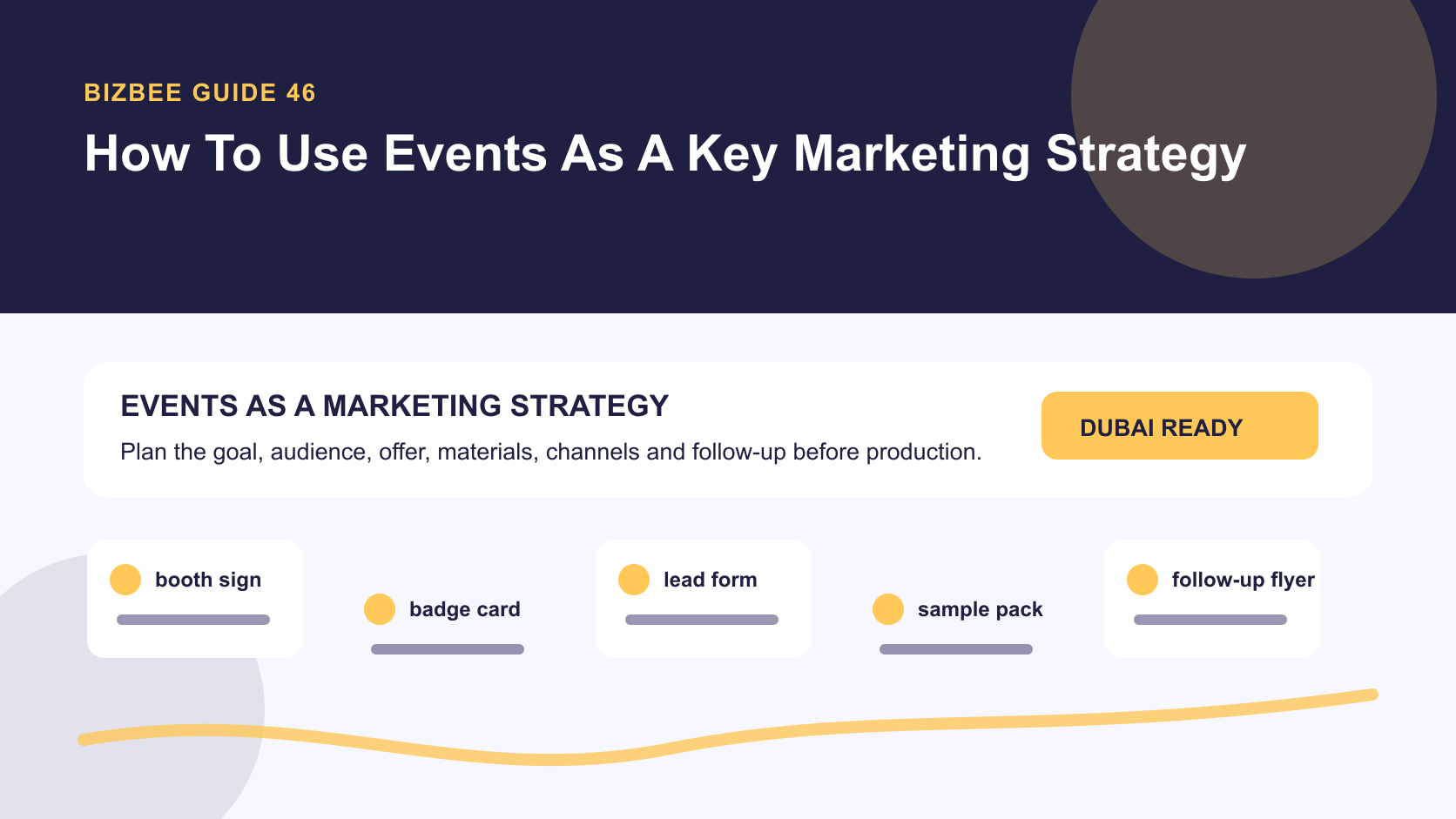 BizBee guide visual for how to use events as a key marketing strategy showing event marketing system with booth sign, badges, lead forms, sample packs, banners and follow-up flyers.